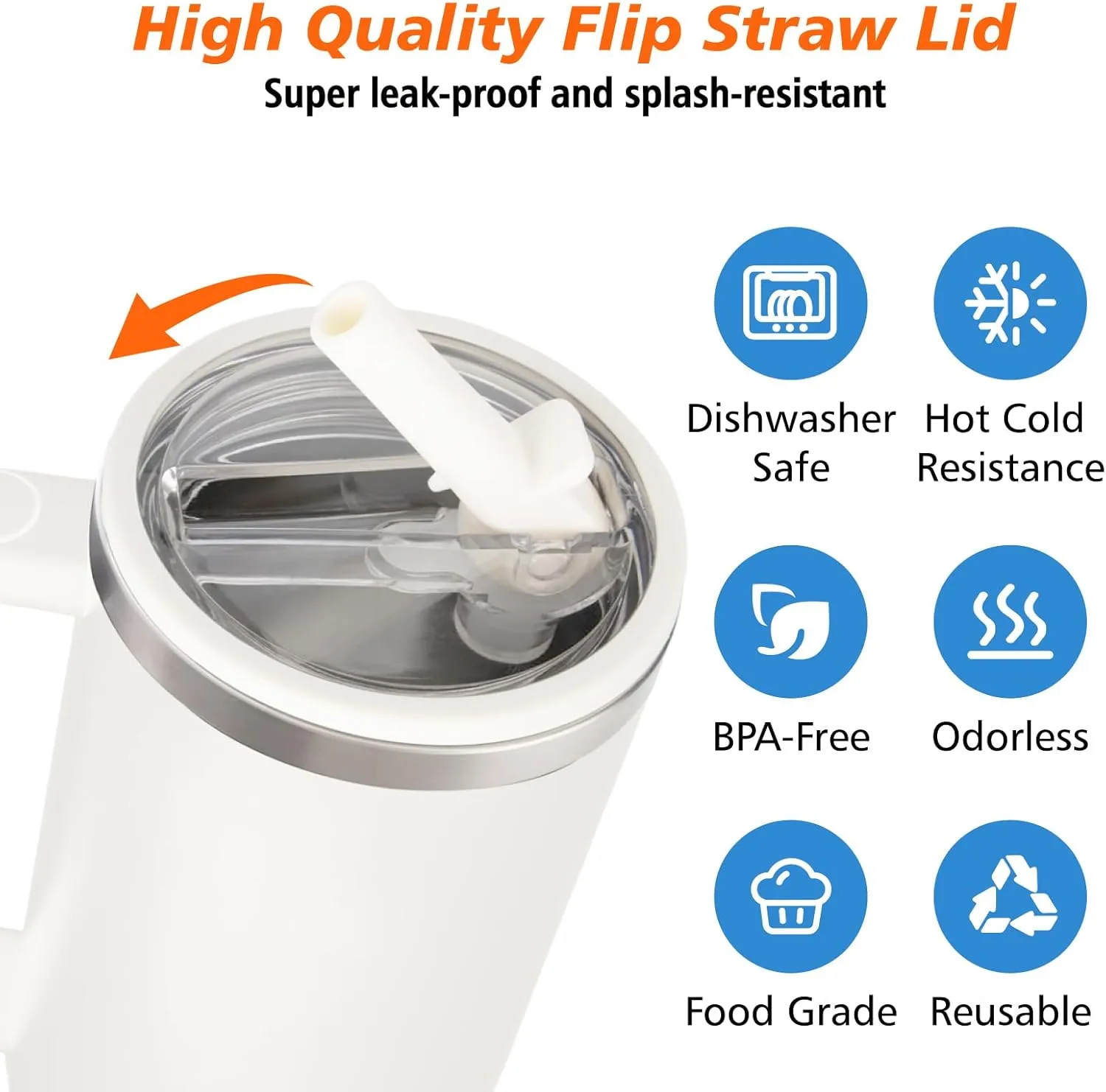 40 oz Tumbler Flip Straw Lid for Stanley Cup Accessories, 2 Pack Leak Proof Stanley Lid Replacement 40 oz for Stanley Quencher