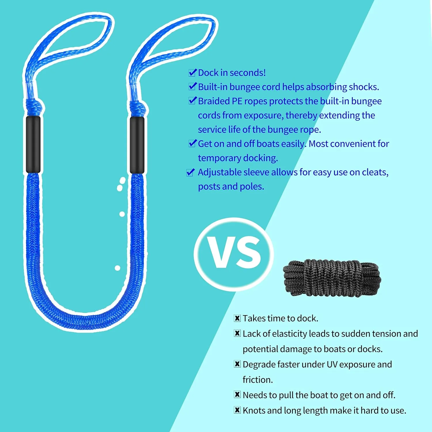 5ft Bungee Dock Line with Loops – Lightweight Elastic Mooring Rope for Quick Docking, 2-Pack (Blue)
