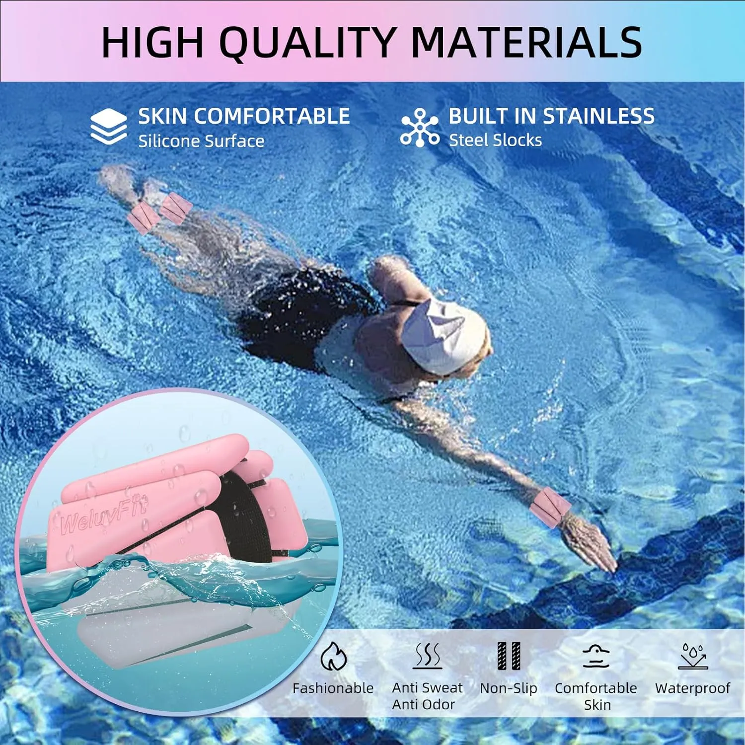 Adjustable Wearable Pilates Wrist & Ankle Weights For Women & Men | Arm & Leg Weights Silicone Wrist Bangles For Home Gym Workout, Travel, Yoga, Barre, Strength Training-Set Of 2