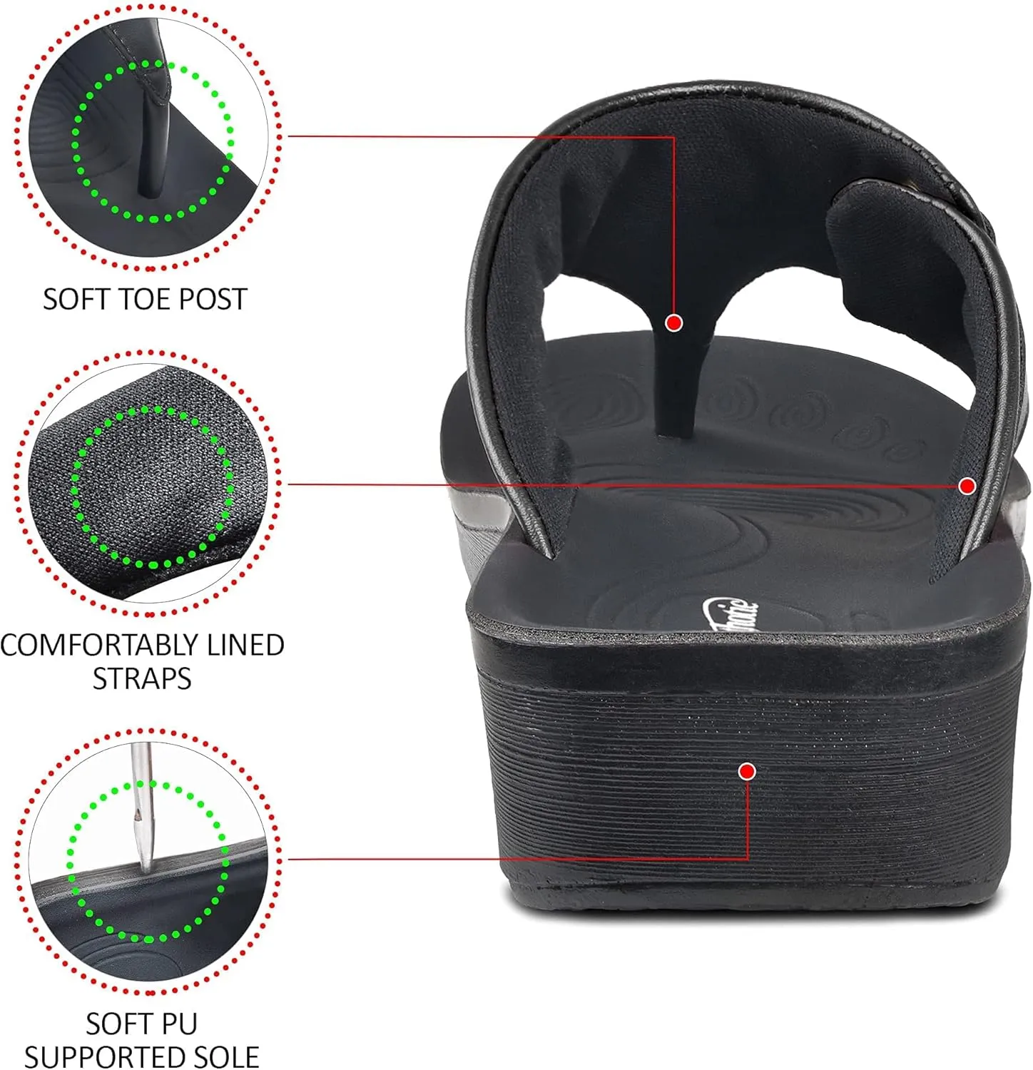 AEROTHOTIC Arch Support Flip Flops for Women Comfortable Stylish Straps with Non Slip Footbed Fashion Dressy Sandals Outdoor Travel Vacation Essentials