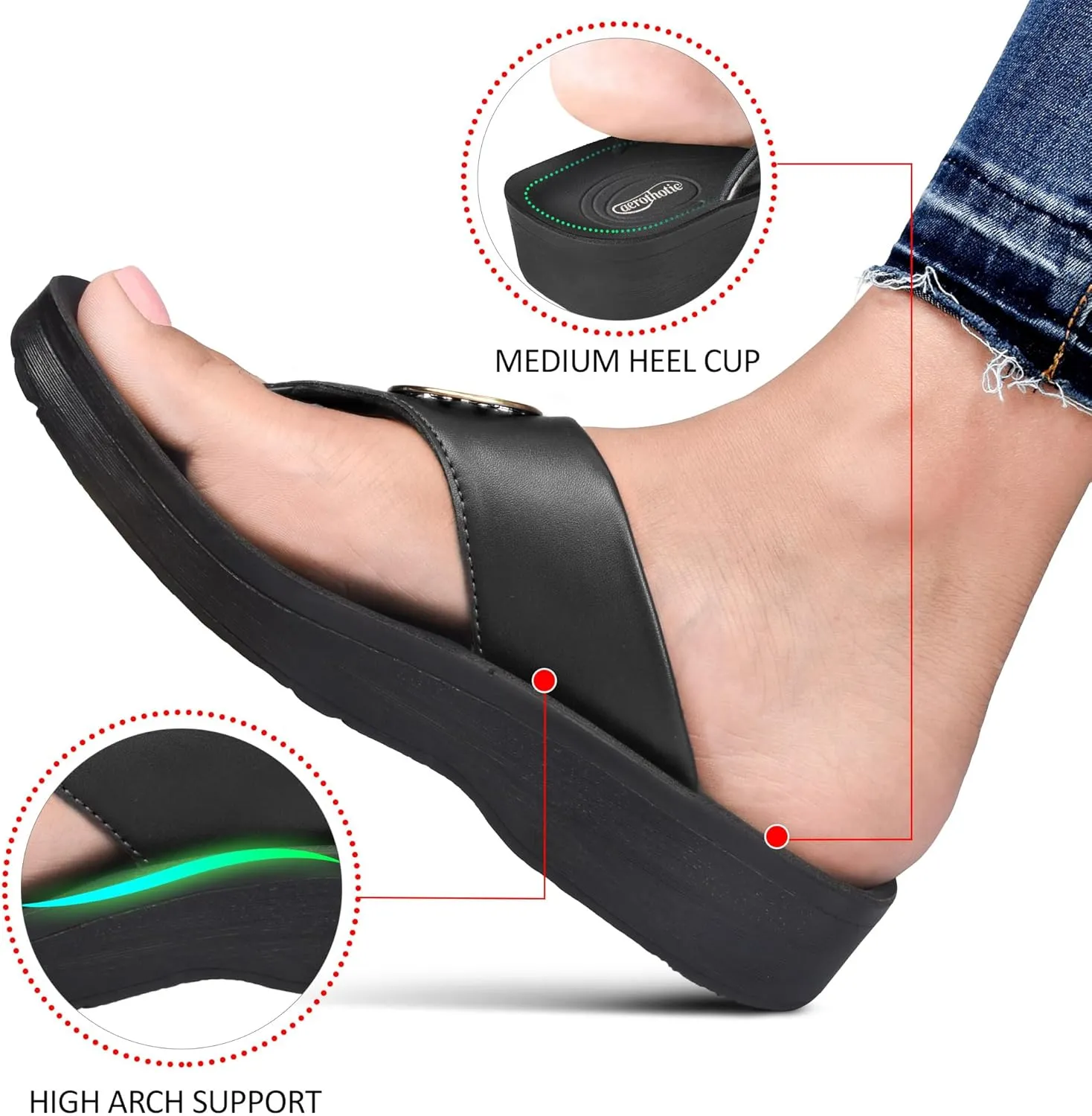 AEROTHOTIC Arch Support Flip Flops for Women Comfortable Stylish Straps with Non Slip Footbed Fashion Dressy Sandals Outdoor Travel Vacation Essentials