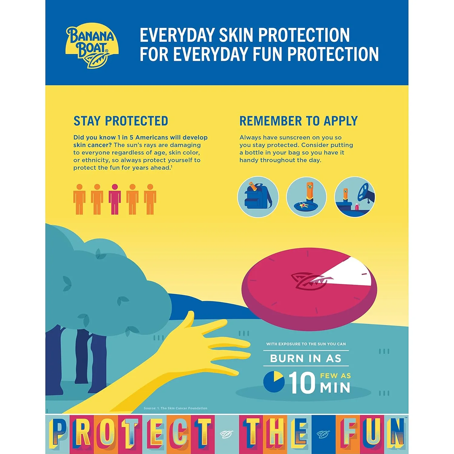 Banana Boat Sport Cool Zone SPF 50 Sunscreen Spray Twin Pack | Spray Sunscreen SPF 50, Sunblock, Oxybenzone-Free, 6oz each
