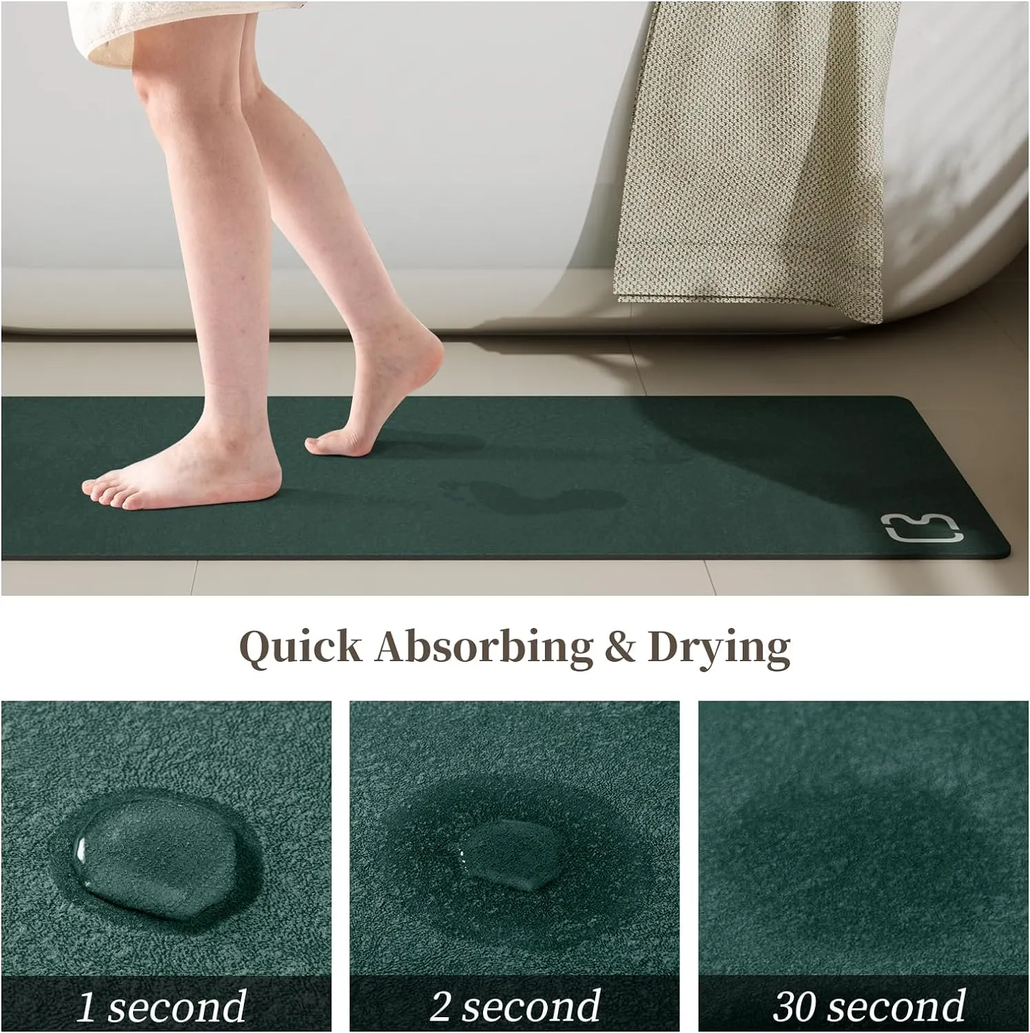Bath Mat (15.7x23.6), Bathroom Non Slip Absorbent Quick Dry Rubber Backed, Dark Green