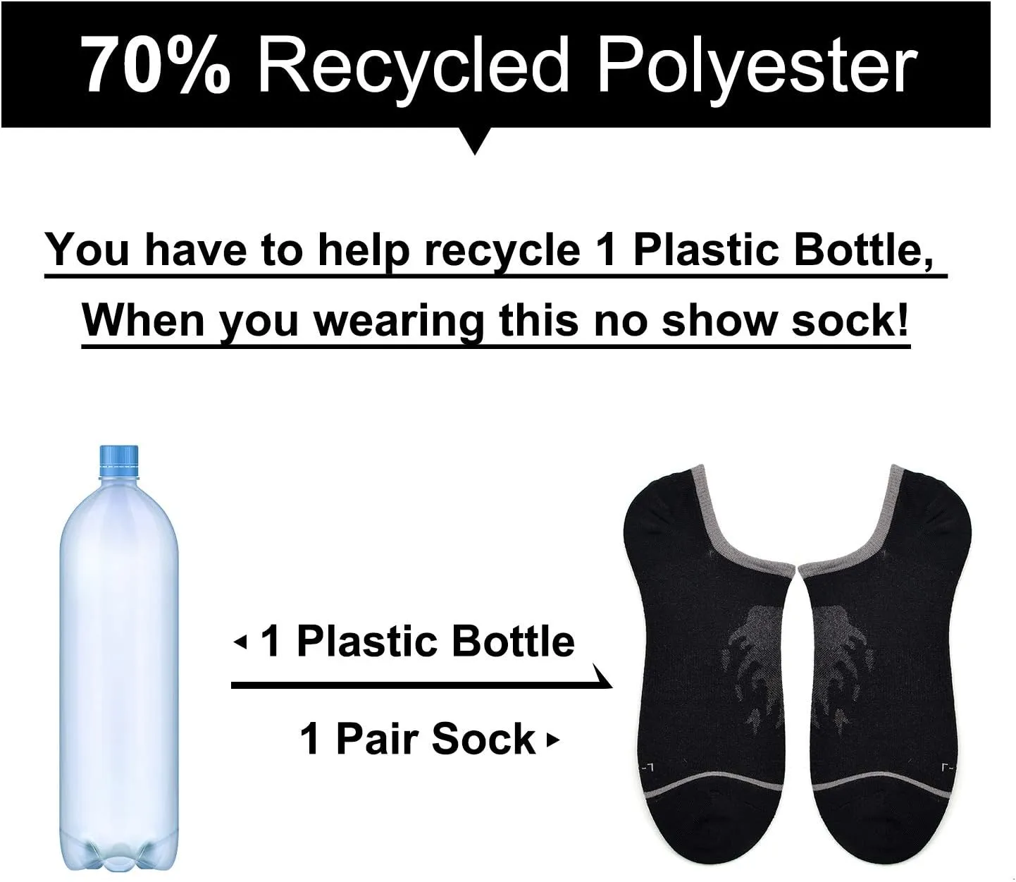 Busy Socks Mens No Show Low Cut Socks Women's Invisible Liner Thin Socks with Non-Slip Heel Grips,Recycled Socks,1/5 Pack