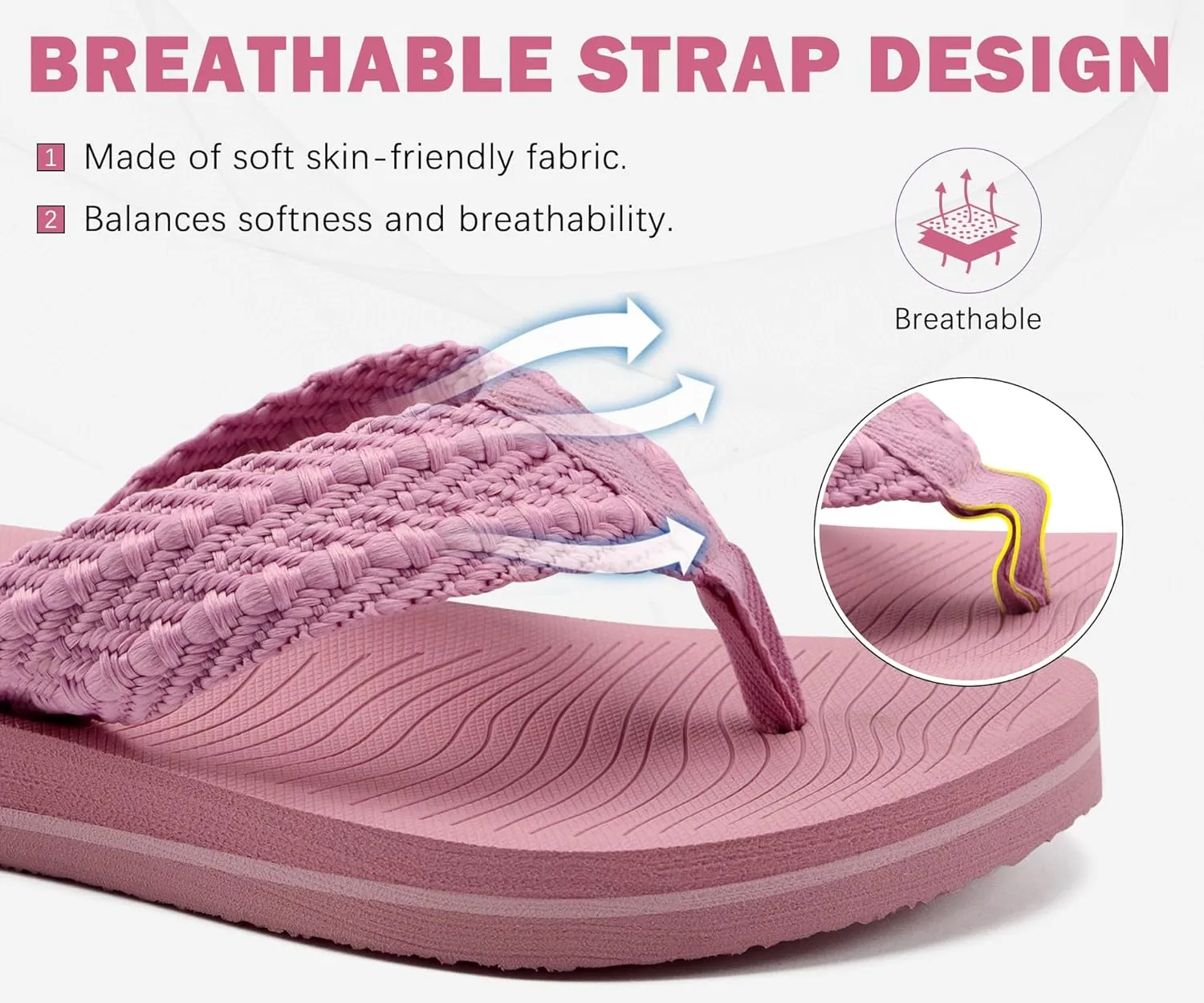 COFACE Womens Orthopedic Flip Flops Comfortable Orthotic Sandals Cushion Recovery Plantar Fasciitis Walking Slip On Ladies Flip Flops for Woman Size 5-11