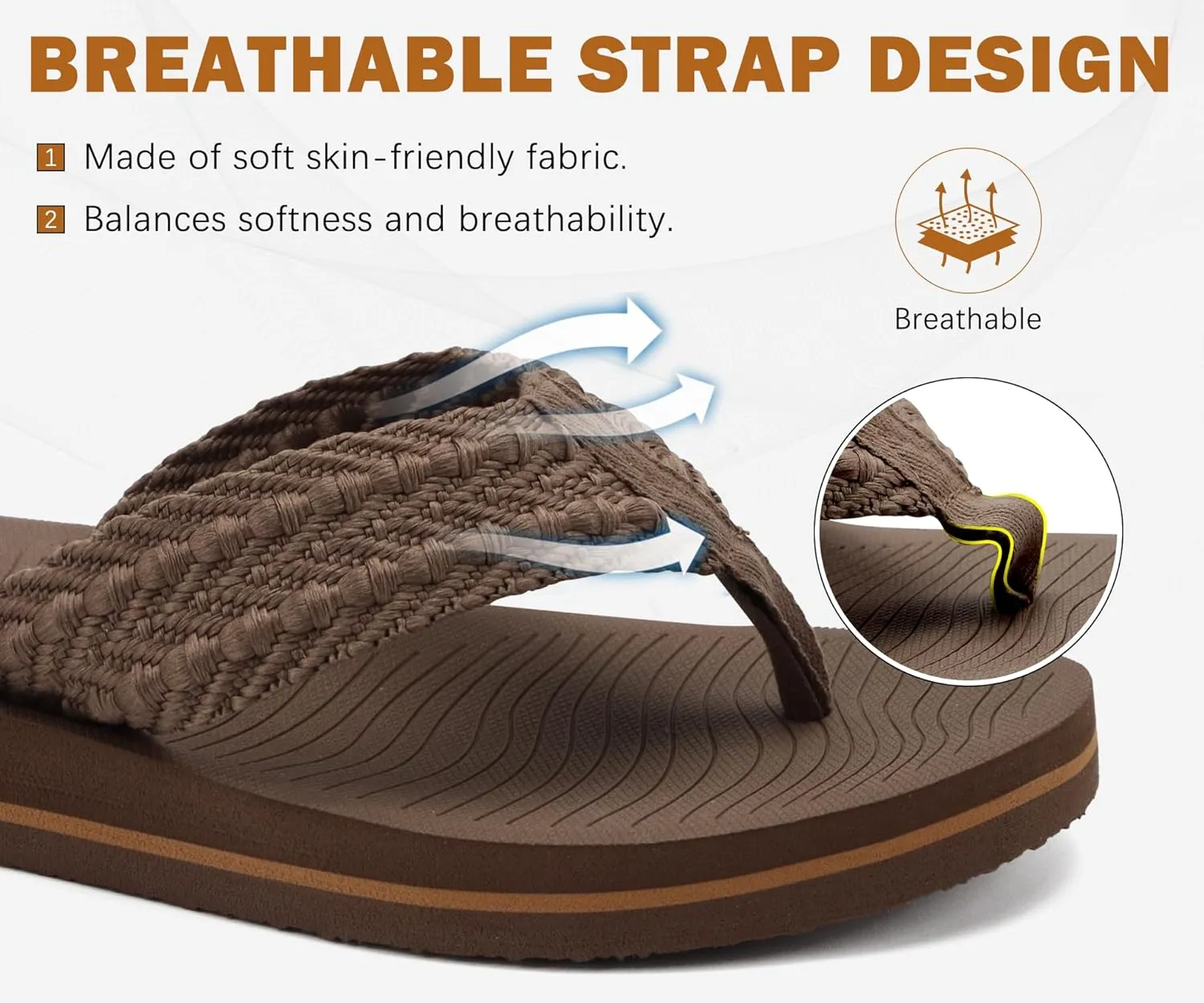 COFACE Womens Orthopedic Flip Flops Comfortable Orthotic Sandals Cushion Recovery Plantar Fasciitis Walking Slip On Ladies Flip Flops for Woman Size 5-11