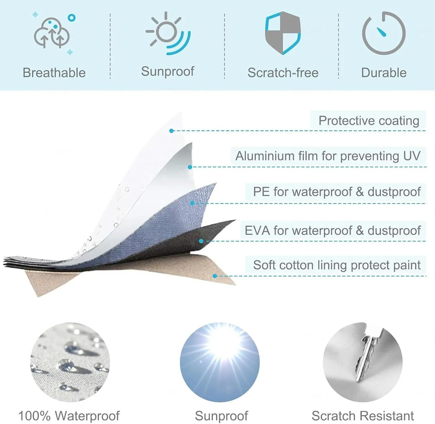 Dinghy Covers 7 Sizes Boat Tarp UV Resistant Heavy Duty Boat Cover for Inflatable Boat and Dinghy,520 * 210 * 46cm