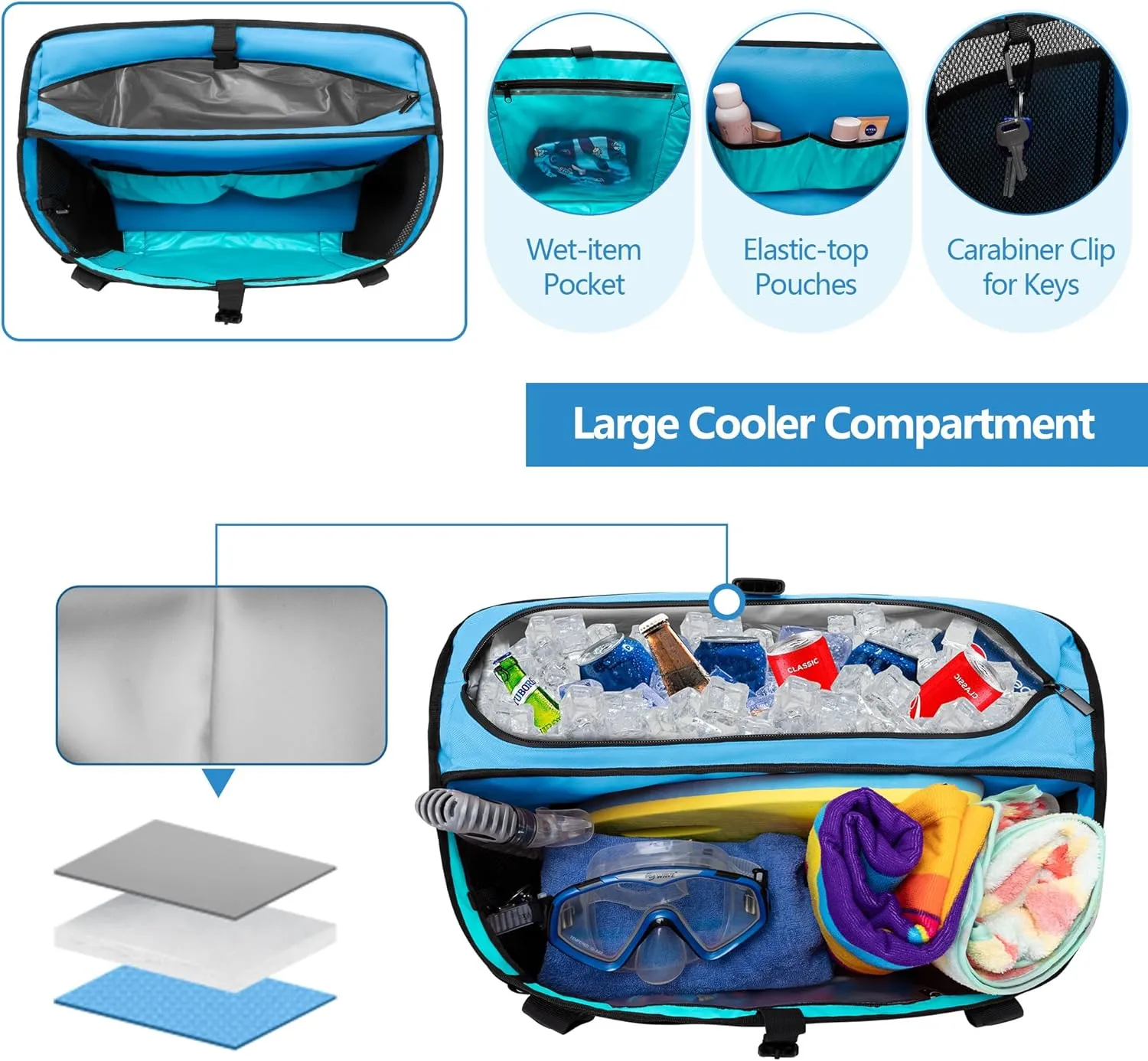 Fasrom XL Beach Tote Bag with Cooler Compartment, Large Mesh Beach Pool Bag with Wet & Dry Separation for Swim, Travel