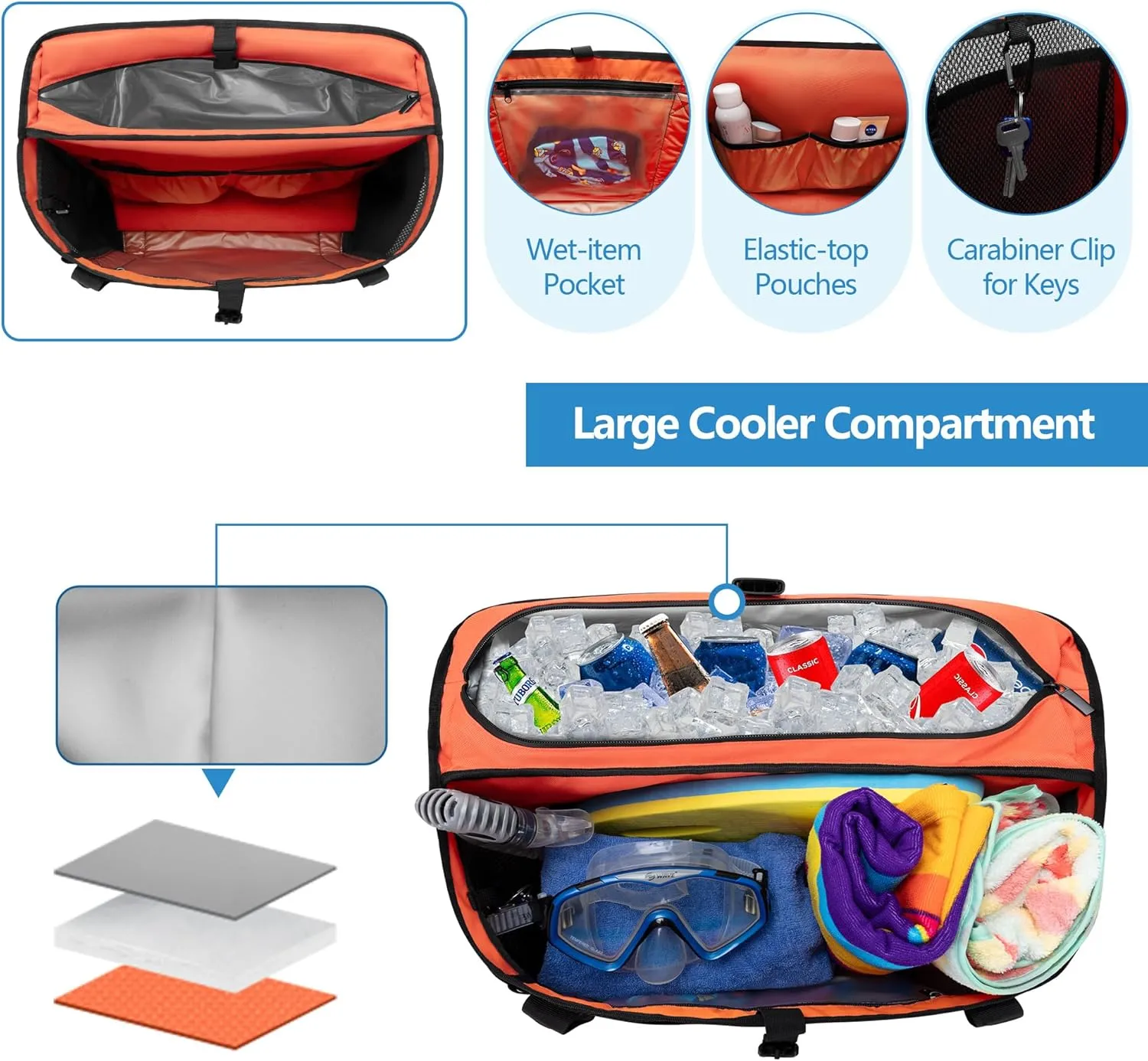 Fasrom XL Beach Tote Bag with Cooler Compartment, Large Mesh Beach Pool Bag with Wet & Dry Separation for Swim, Travel