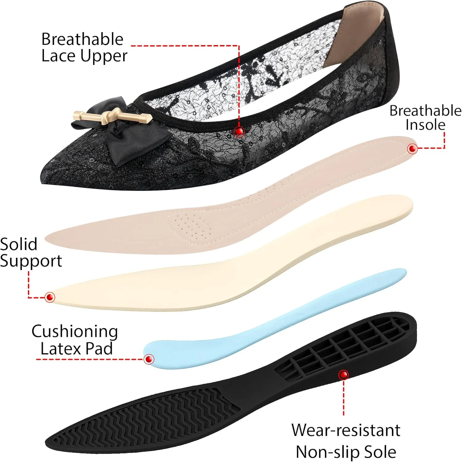 Flats for Women Ballets Shoes: Comfortable Pointed Toe Bowknot Lace Womens Flats Dressy - Fashion Floral Slip On Casual Shoes for Wedding Party Dating