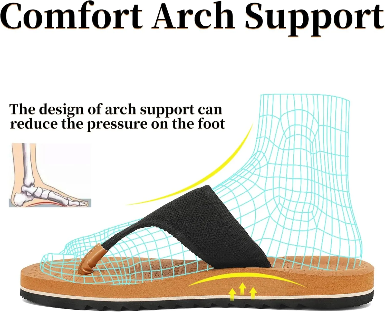 Flip Flops for Women Sandals for Woman with Arch Support Braided Beach Yoga Mat Comfortable Lightweight Outdoor Indoor