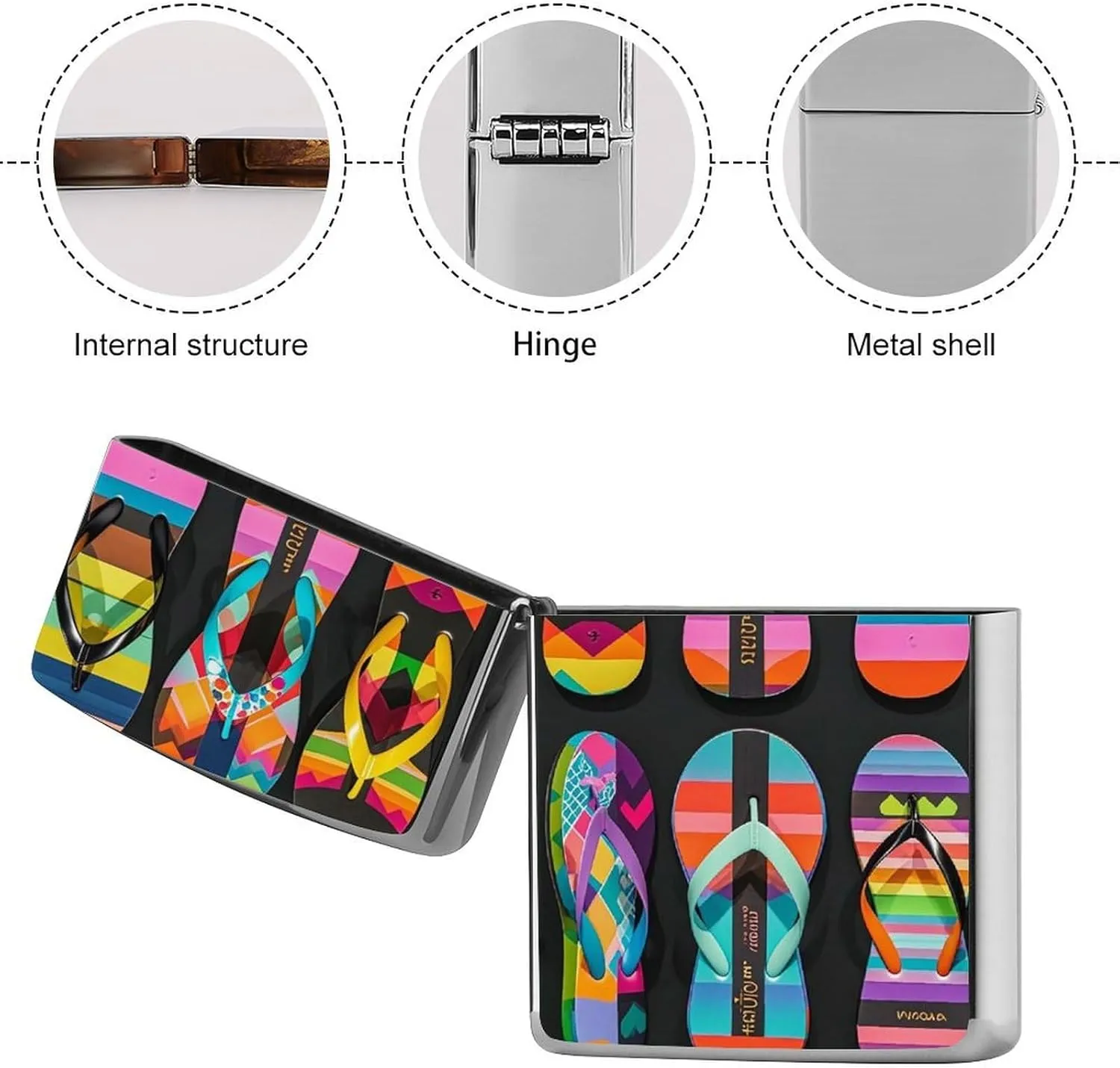 Flip Flops Lighter Case Fashionable Pocket Lighter Holder, Durable Protective Cover for Lighters