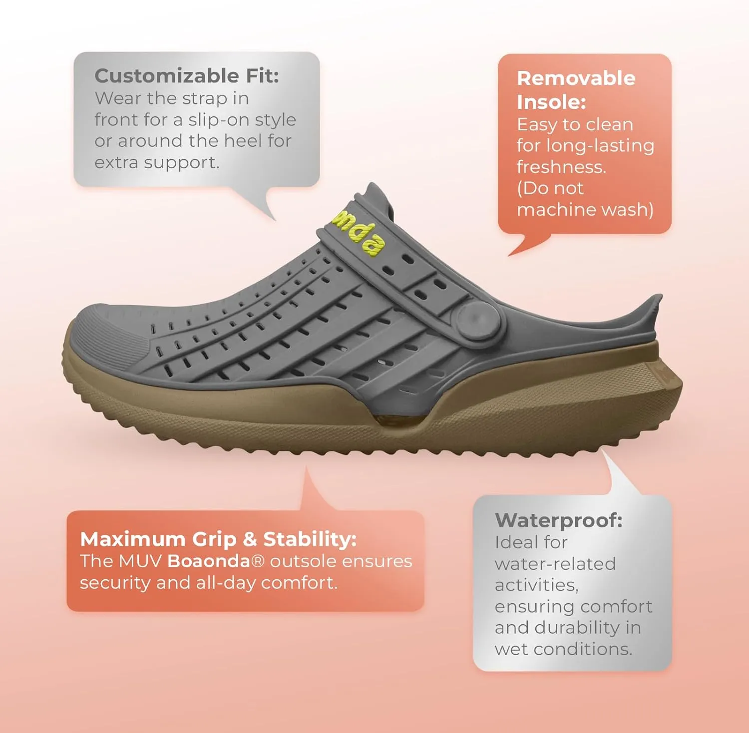 Flow Men Garden Clogs - Comfortable Recovery Shoes, Lightweight Waterproof Clogs, Sporty Style Slip-On, Breathable Quick-Dry Beach & Outdoor Water Sports Slippers