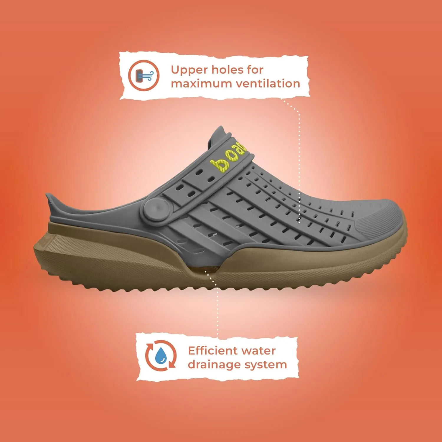 Flow Men Garden Clogs - Comfortable Recovery Shoes, Lightweight Waterproof Clogs, Sporty Style Slip-On, Breathable Quick-Dry Beach & Outdoor Water Sports Slippers