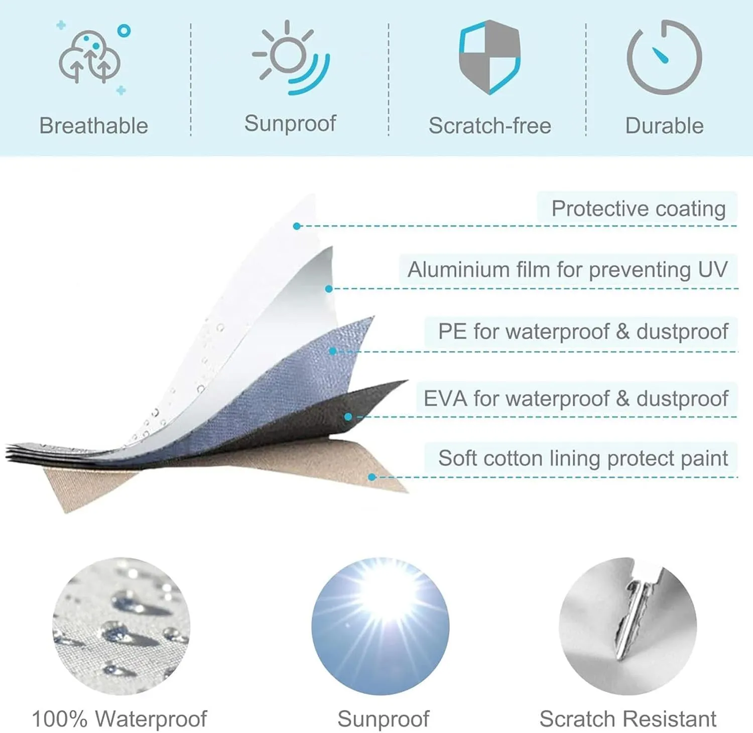 Inflatable Boat Cover 7 Sizes Boat Tarp UV Resistant Dinghy Covers for Inflatable Boat and Dinghy,230 * 165 * 46cm