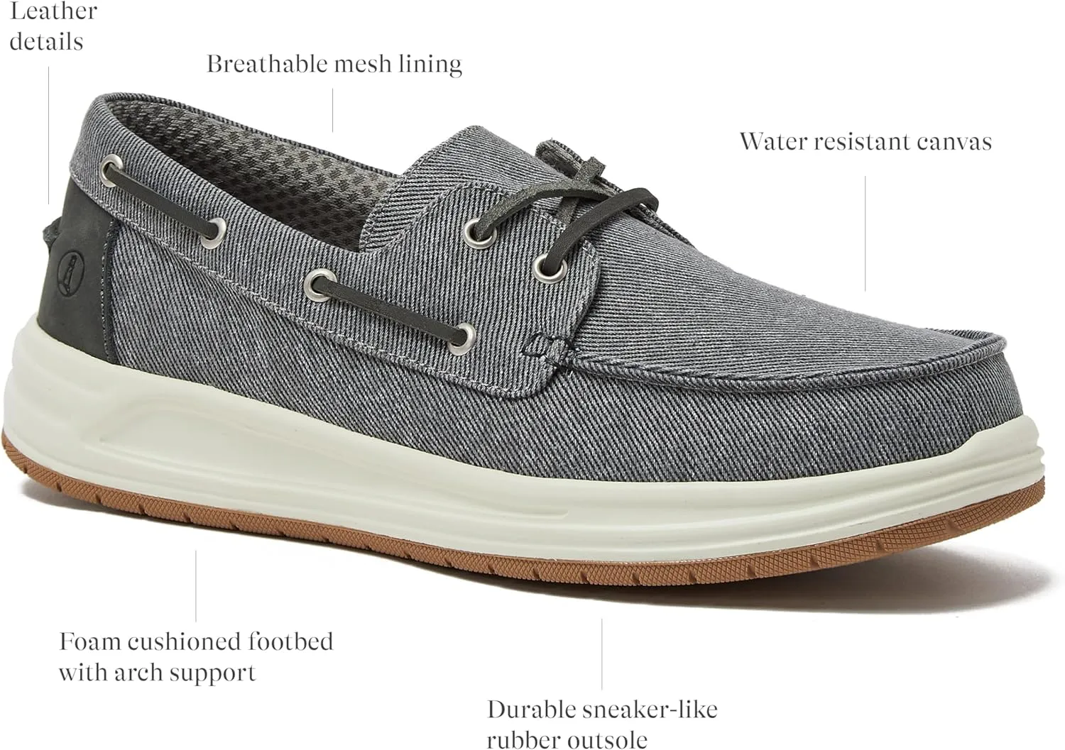 Lands' End Canvas Boat Shoes Men, Deck Shoes Mens Boat Shoes Slip Ons - Navy Blue, Tan Brown or Grey Mens Casual Shoes, Size 8-13