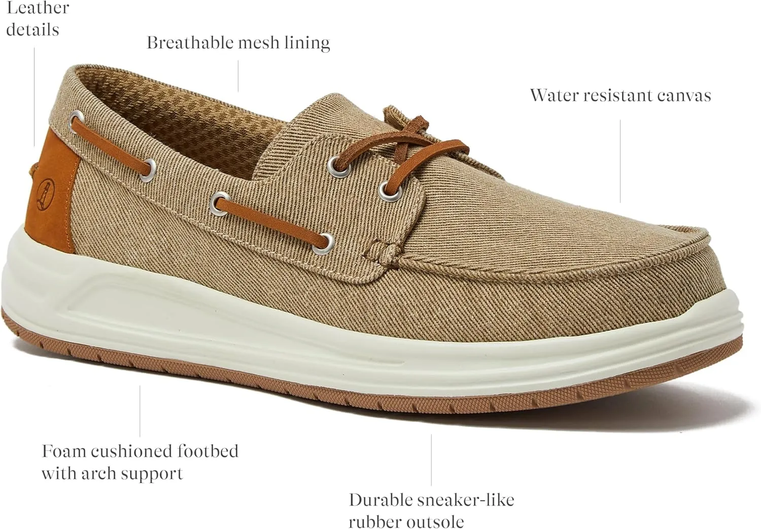 Lands' End Canvas Boat Shoes Men, Deck Shoes Mens Boat Shoes Slip Ons - Navy Blue, Tan Brown or Grey Mens Casual Shoes, Size 8-13
