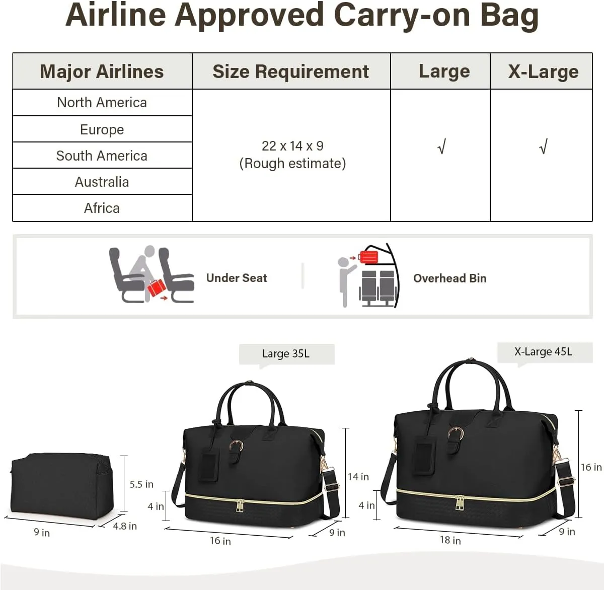 Leather Weekender Bags for Women, Travel Duffel Bag PU Overnight Bag Carry On Tote Bag with Shoe Compartment Wet Pocket