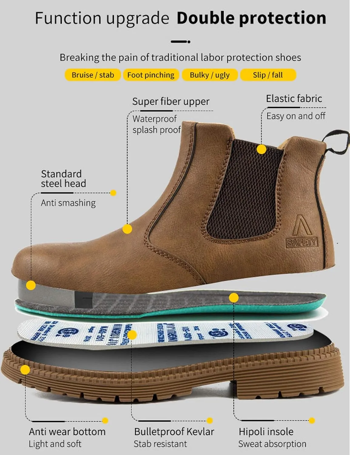 Letuwj Men's Steel Toe Work Boots Slip On Breathable Quick Dry Safety Leather Indestructible Work Safety Shoes
