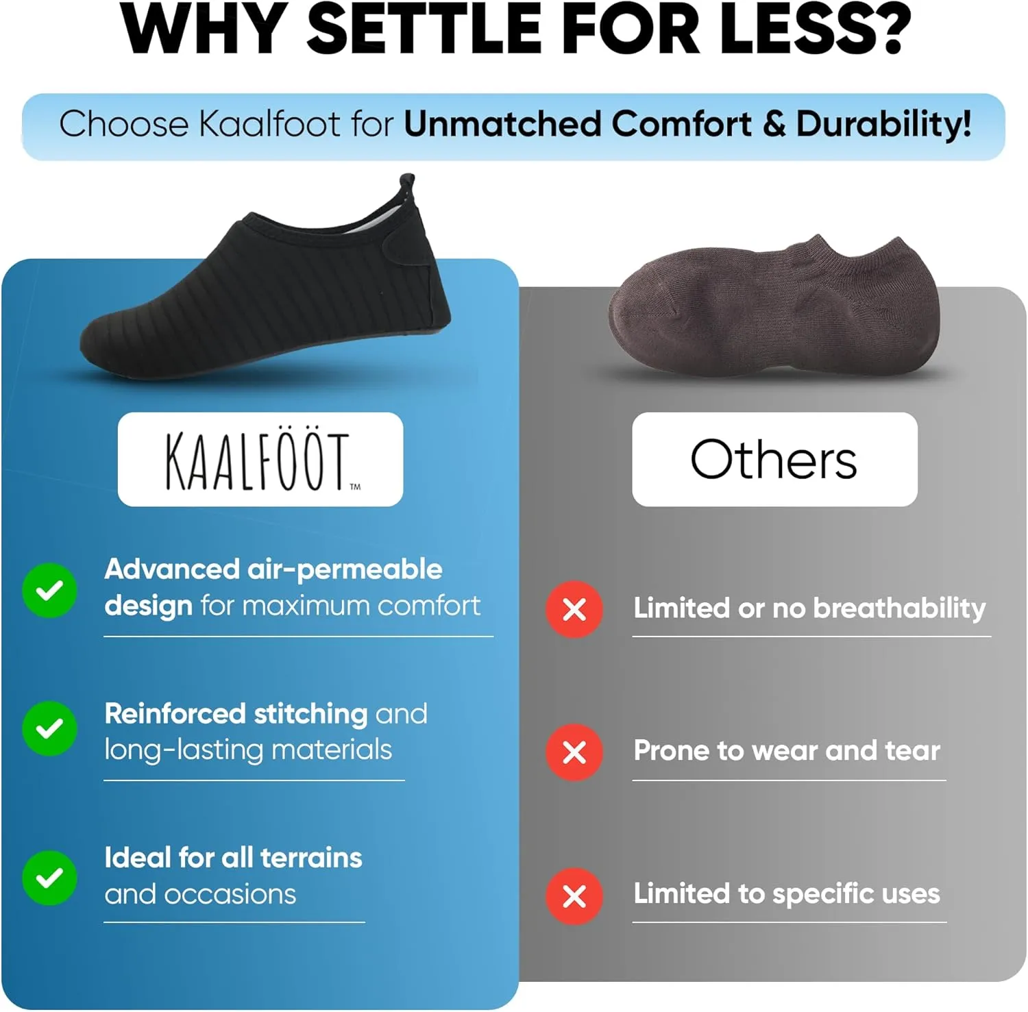 Lightweight Water Shoes for All Ages – Travel Essentials for Beach Adventures, Quick-Dry Non Slip Shoes for Indoor & Outdoor – Comfortable Design for Men, Women & Kids