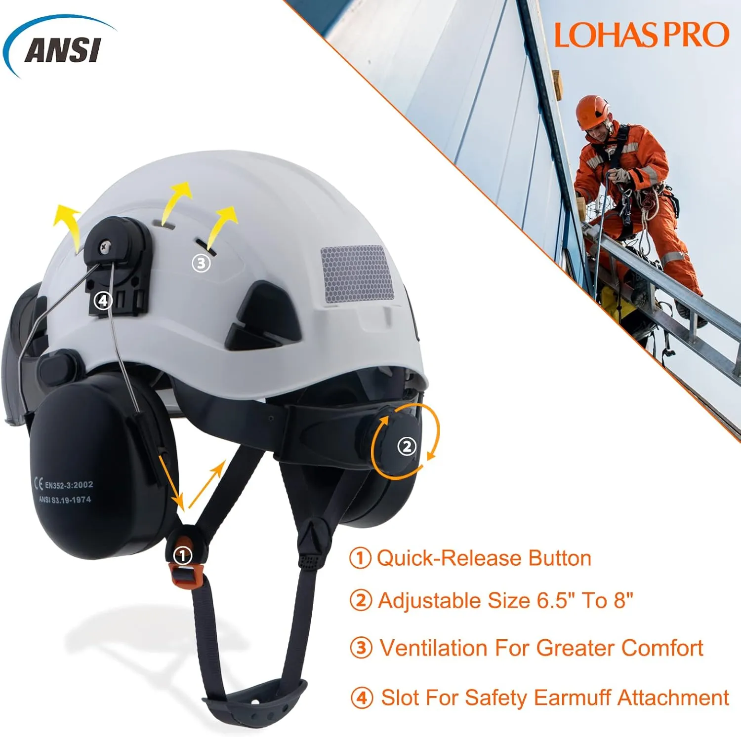 LOHASPRO Hard Hat Safety Helmet Arborist Forestry Helmet Garden Tree Cutting Logging Wood Chopping Chainsaw Work Construction Hardhat