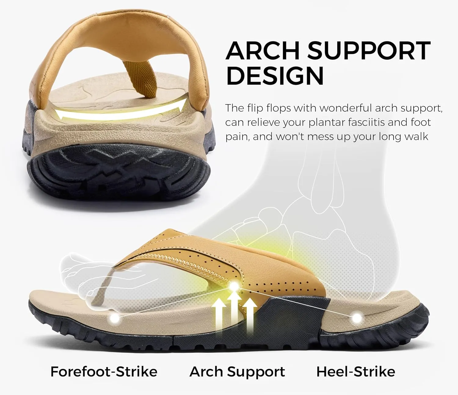 Mens Arch Support Walking Flip Flops Durable Comfort Outdoor Thong Sandals for Men Non Slip Summer Beach Sandals