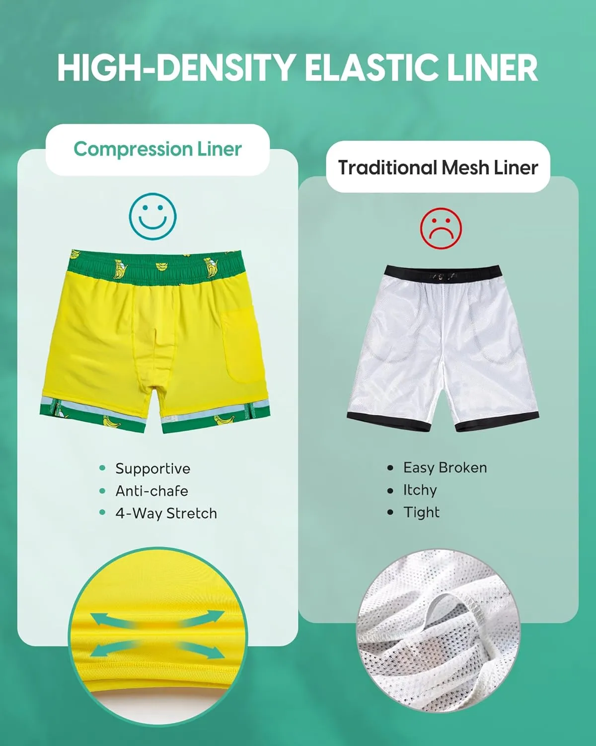 Mens Swim Trunks with Compression Liner 5" Stretch Beach Shorts Quick Dry Bathing Suit Board Shorts Zipper Pockets