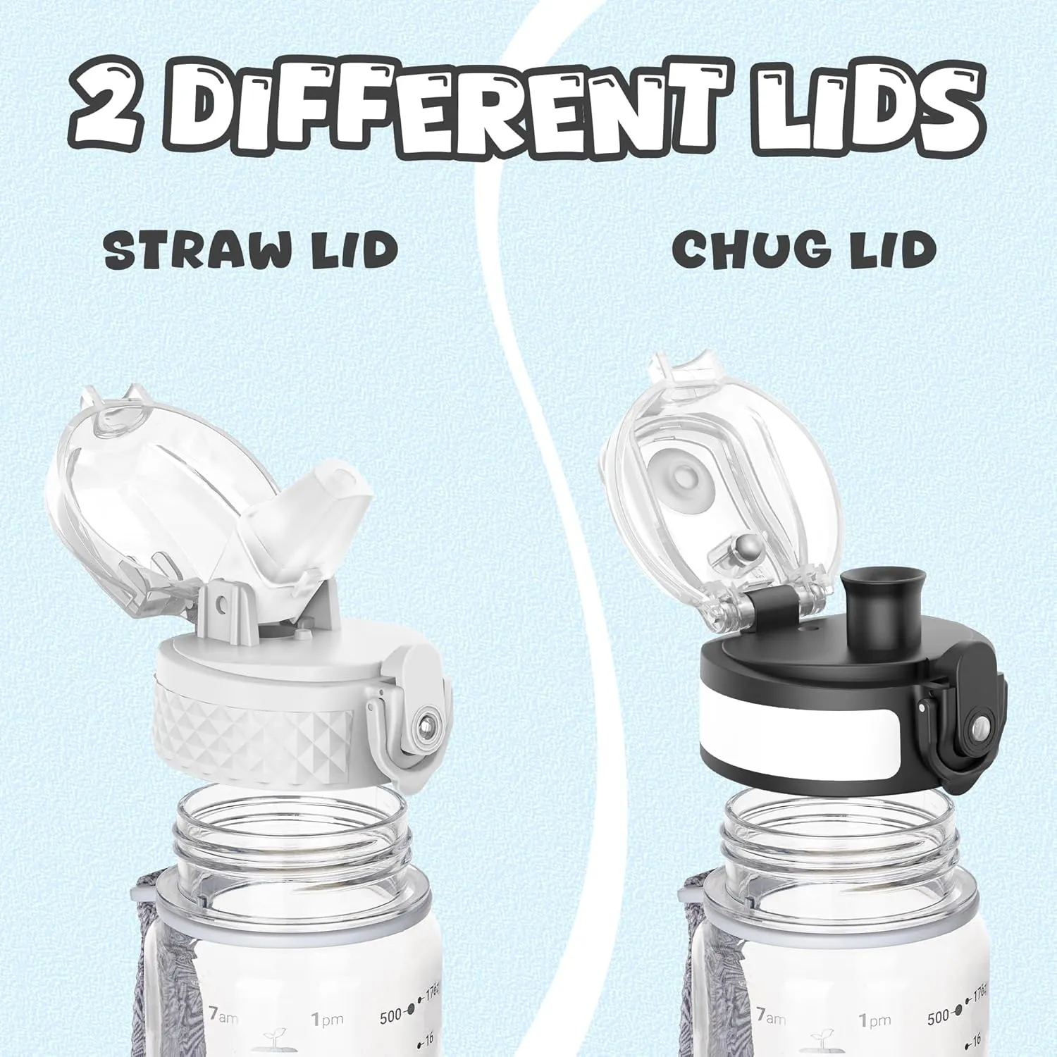 OLDLEY Kids Water Bottle for School, 17 oz (2 lids) BPA-Free Reusable Leak-proof Durable Tritan Plastic Water Bottles with Straw & Chug Lids, Anti-dust Spout Cover (Clear)