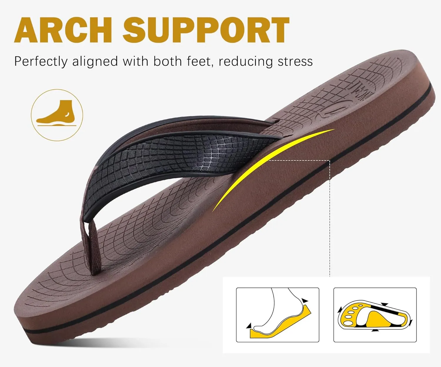 ONCAI Men's Flip Flops Summer Beach Fashion Yoga Mat Thong Sandals with Non-slip Outdoor Cushion Rubber Soles