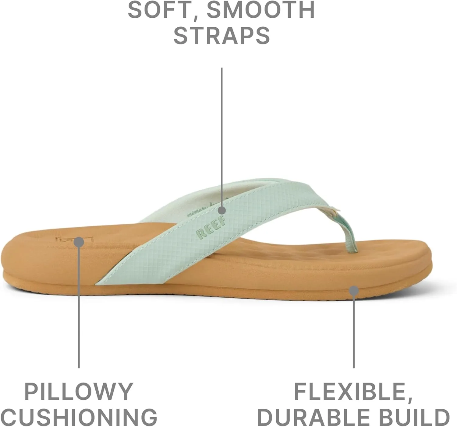 REEF Cushion Melody Women's Flip Flop, Soft and Supportive Cushion Footbed