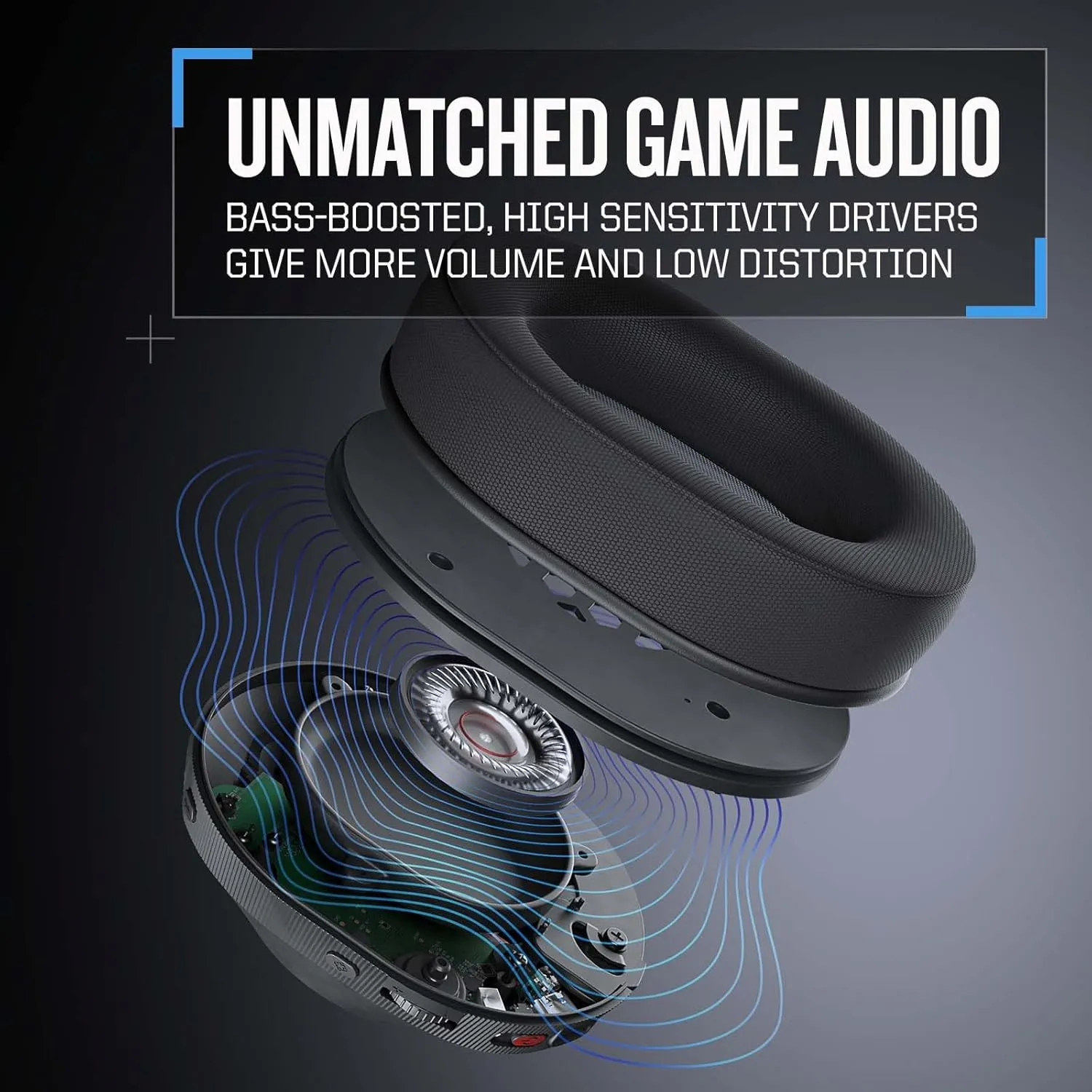 RIG 600 PRO HX Dual Wireless Universal Gaming Headset with Bluetooth for Xbox Series X|S, Xbox One, PlayStation PS4, PS5, Nintendo Switch, PC, USB, Steam Deck, Android and iPhone – Urban Camo