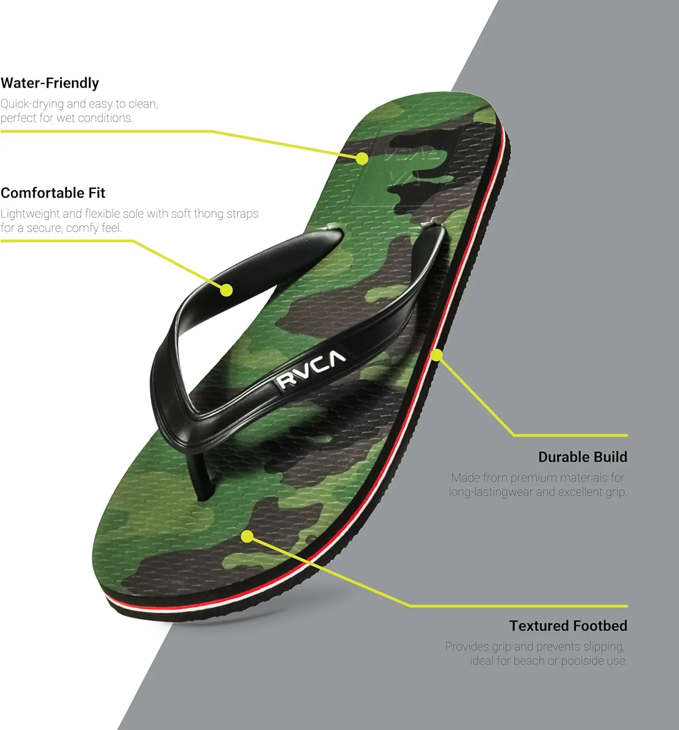 RVCA Men's All The Way Sandal Flip-Flop