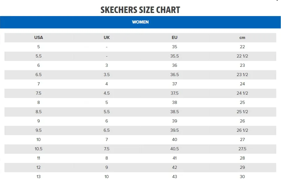 Skechers Womens DYNAMIGHT 2.0-MOMENTOUS Sneaker Shoes (149547) Size UK 4 - 8, 2 Colours