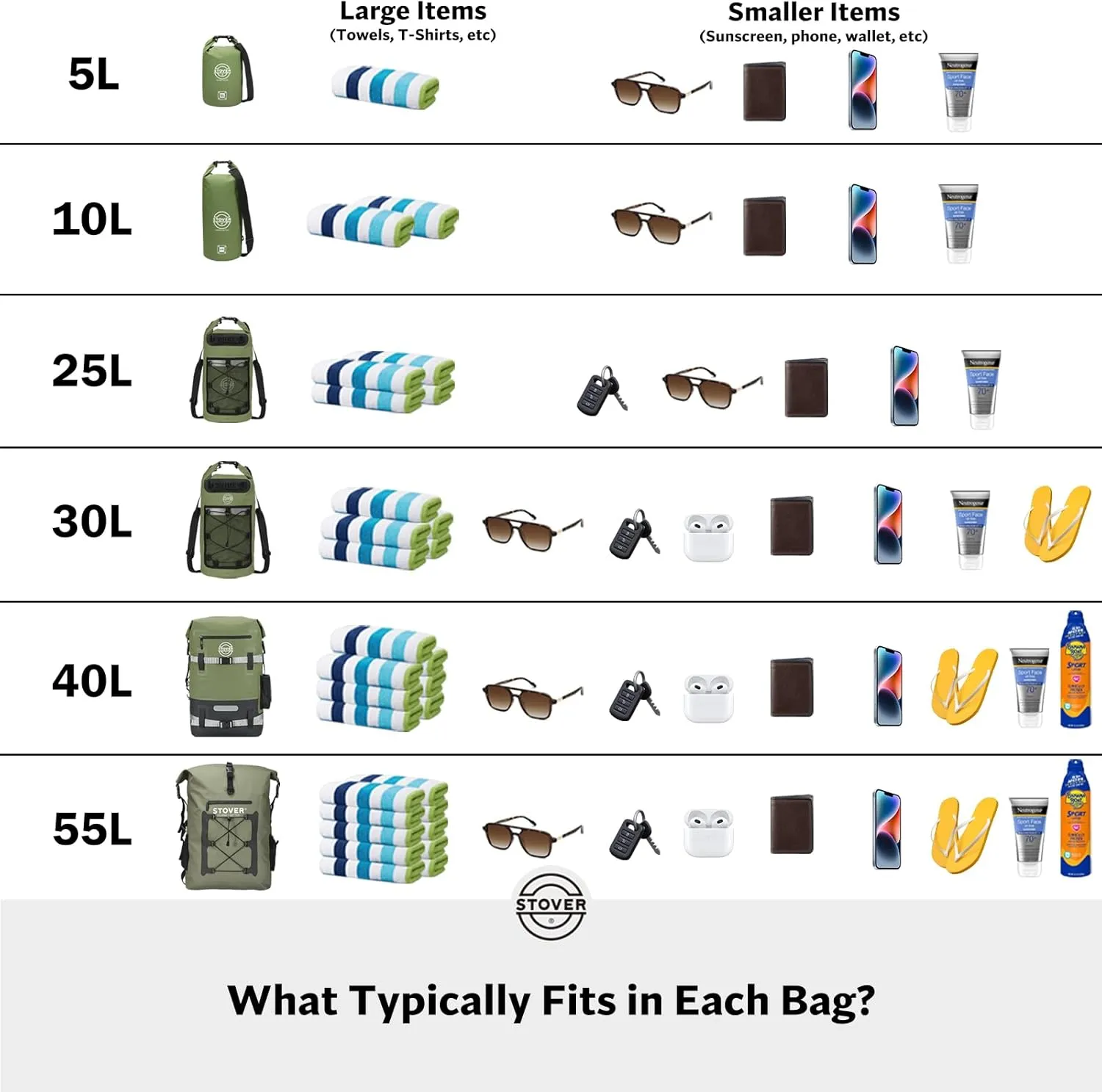 STOVER 5/10/25/30/40/55L Waterproof Dry Bag, Small Lightweight Roll Top Dry Bag Backpack w/Waterproof Phone Case, Kayaking, Travel, Hiking, Fishing, Tubing, Camping, the Beach, Men/Women (Black)
