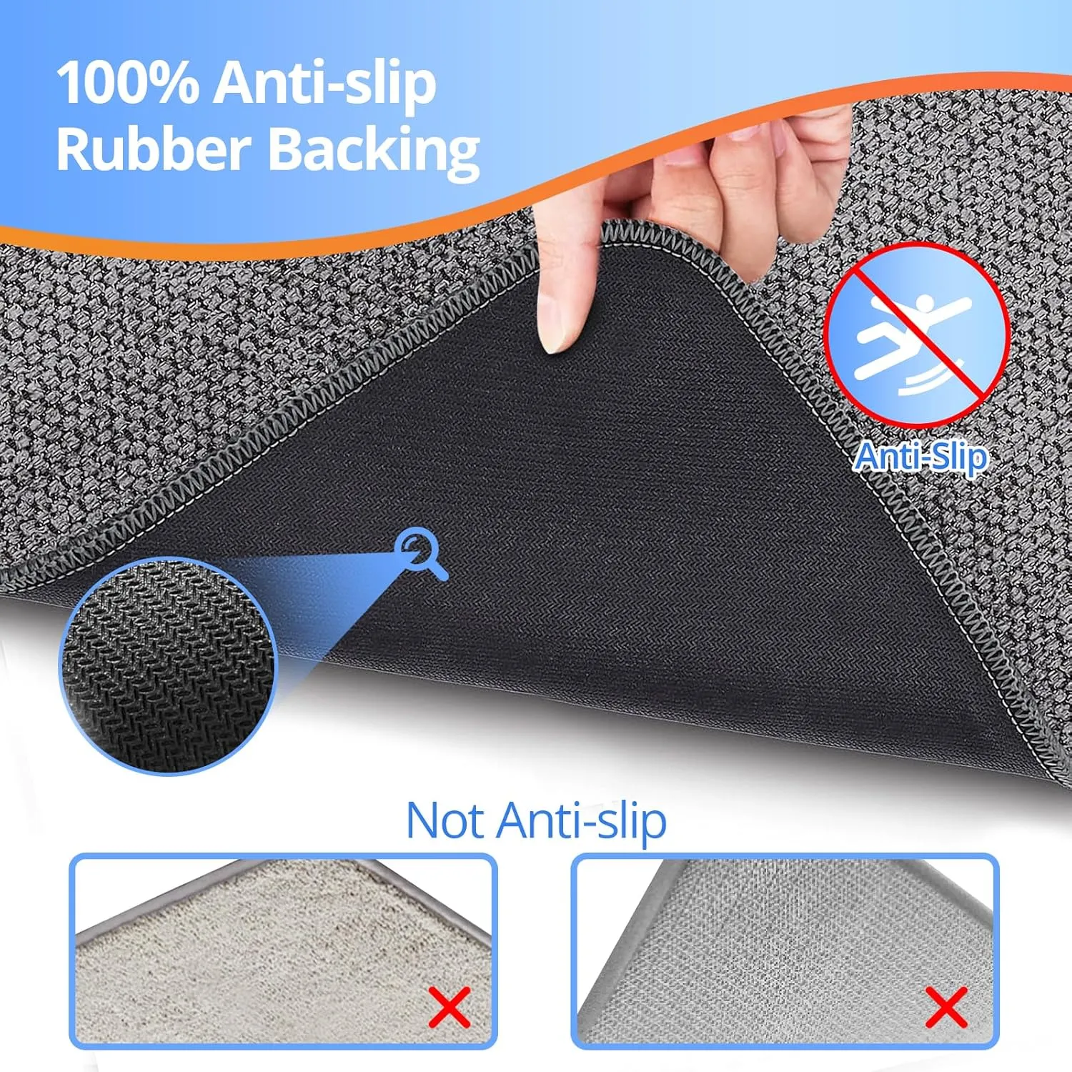 Thin Bathroom Rugs, Bath Mat Super Absorbent, Bath Rugs Rubber Backing Non-Slip, Quick Dry Machine Washable, Cozy Cloth Bathroom Mat fit Under Door/Sink/ Bathtub/Area Rug Sets 24''x36''-Dark Grey