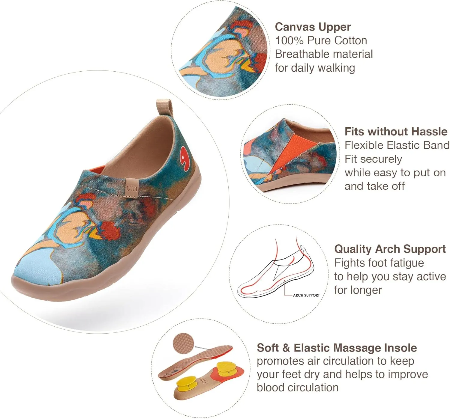 UIN x National Gallery Collaboration Slip On Art Travel Shoes