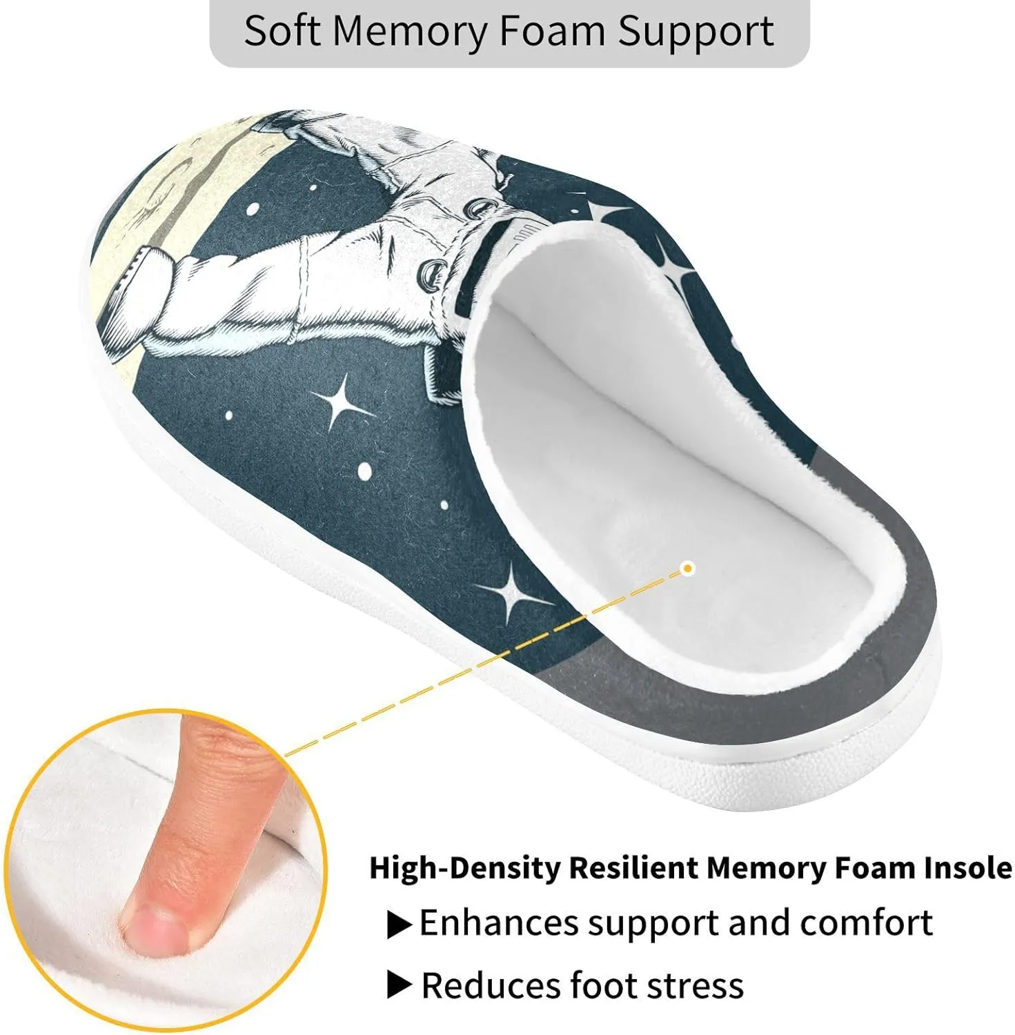 Unisex Memory Foam Slippers Non-Skid Slip-on Soft Warm Sole Fleece Shoes 6-17