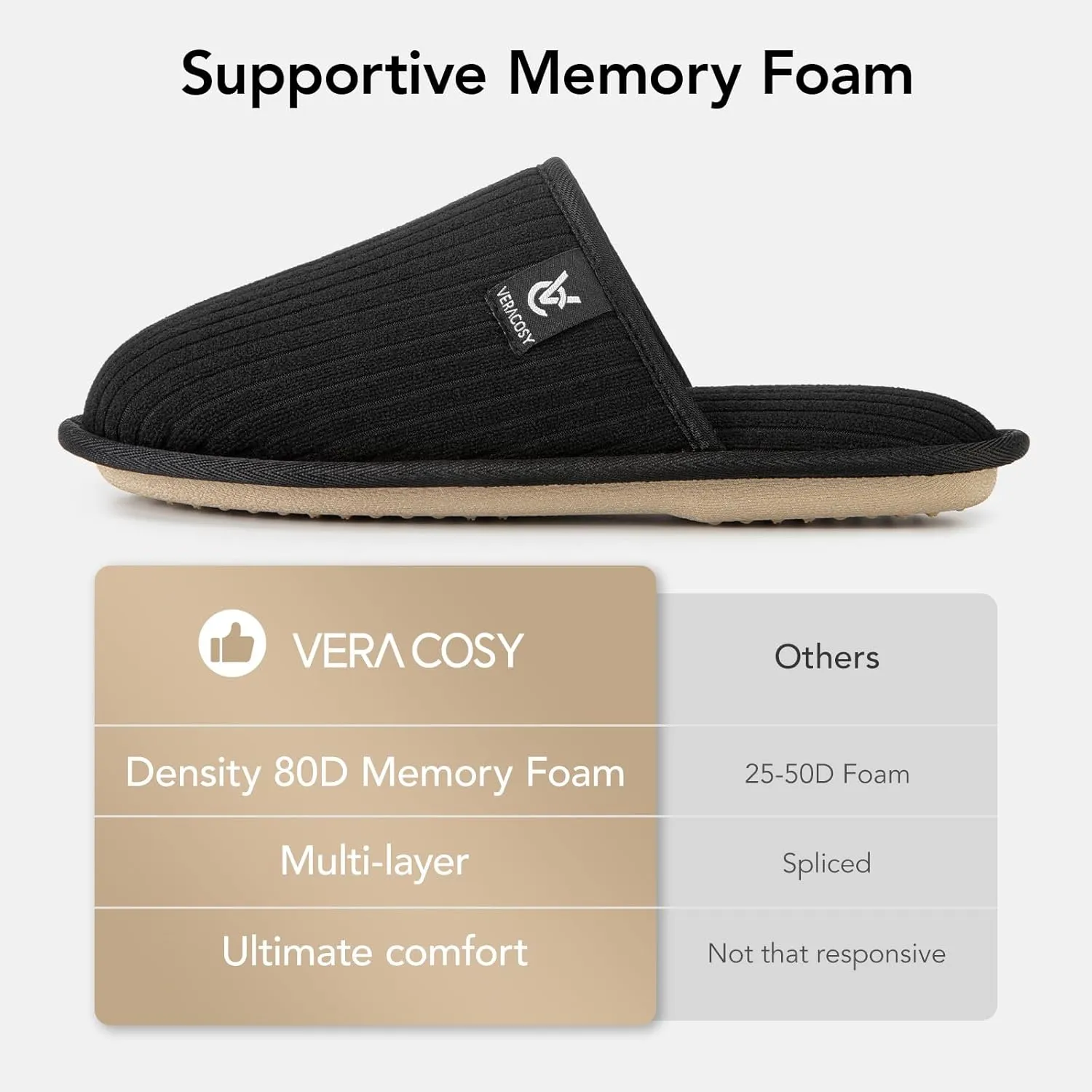 VeraCosy Women's Comfy Scuff Slippers Soft Terry Cloth Memory Foam Home House Shoes