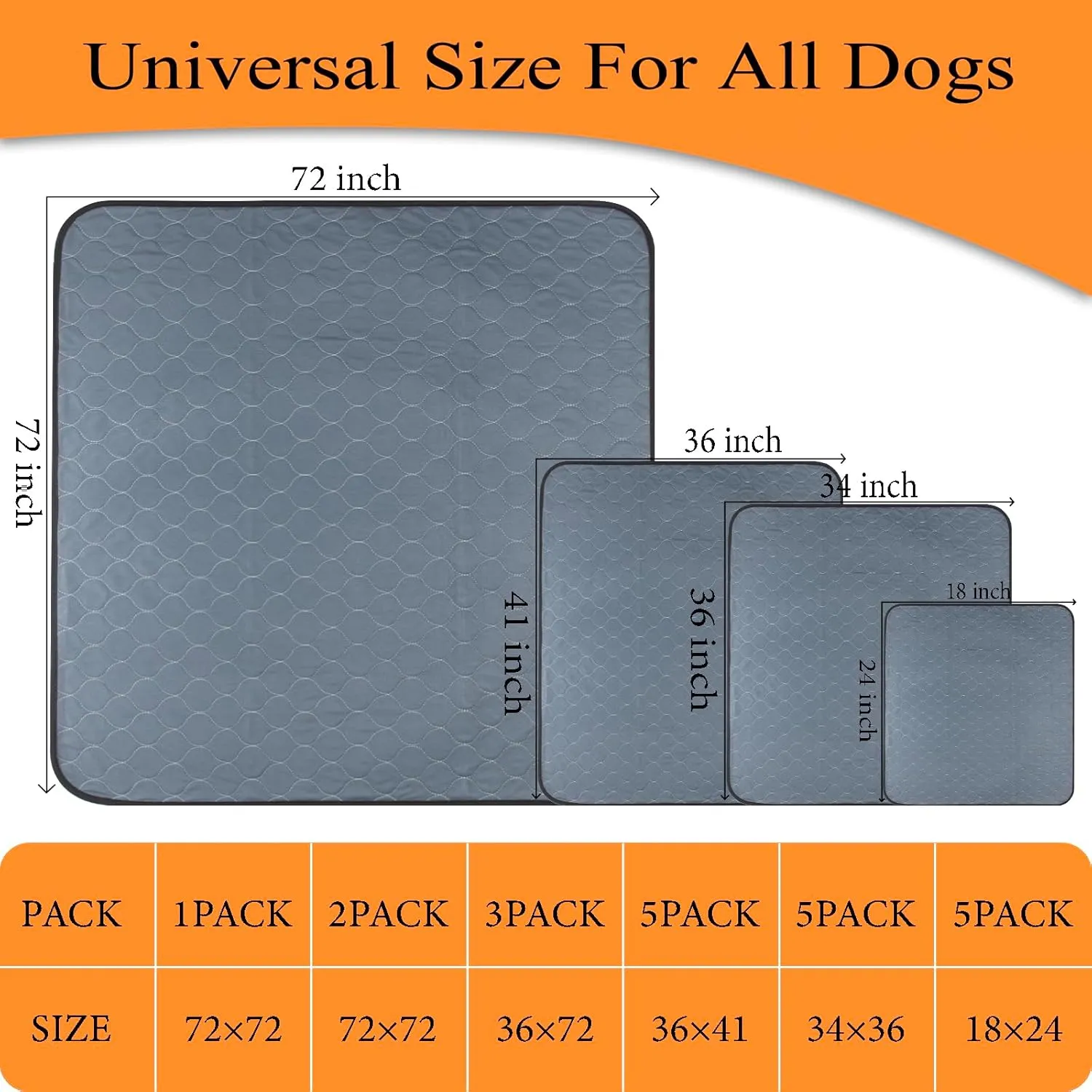 Washable Pee Pads for Dogs 72x72, 2 Pack, Extra Large Reusable Puppy Pads, Dog Training Pads with Quick Dry, Large Anti-Slip Dog Pee Pads, Whelping Pads, Potty Pad