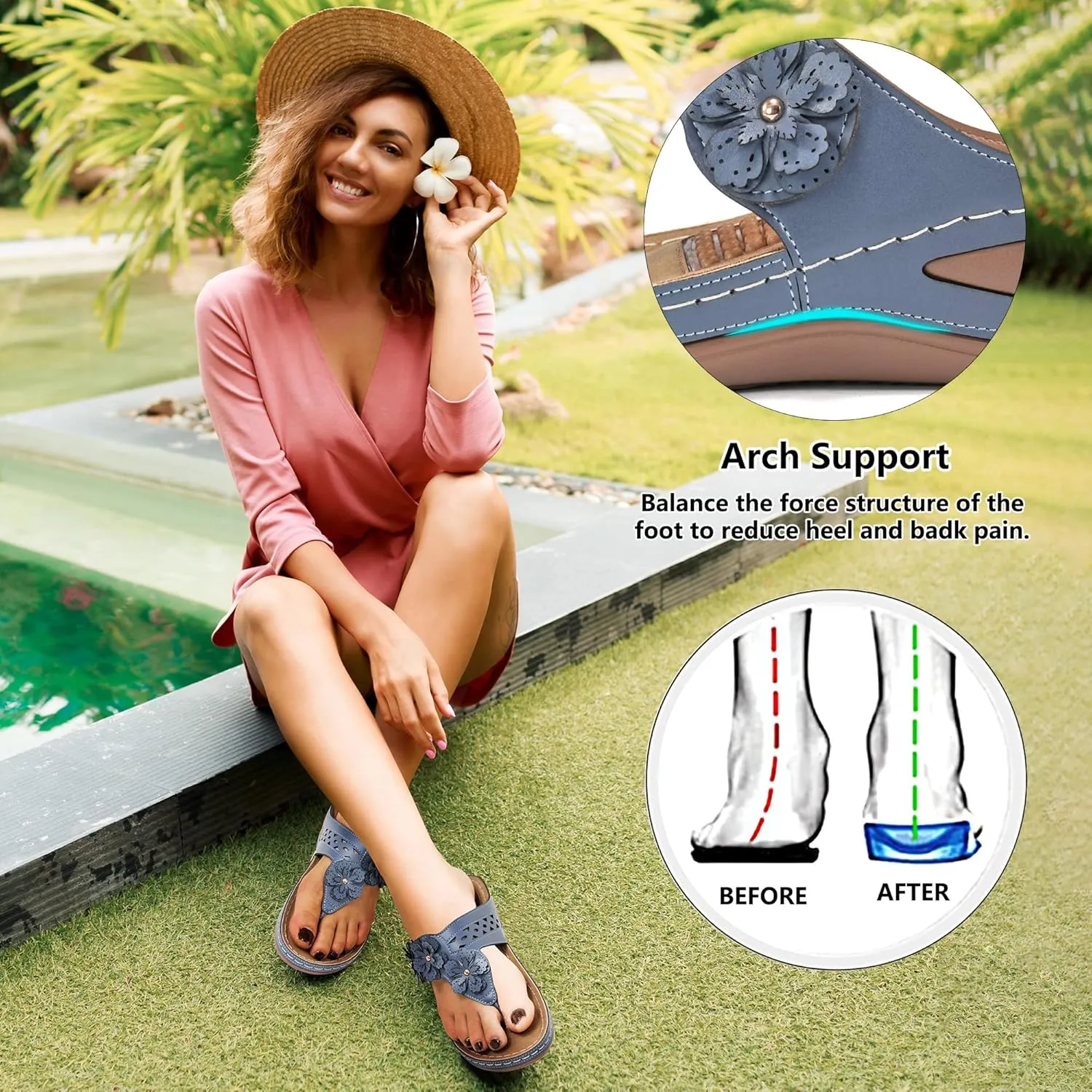 Wedge Sandals for Women Flip-Flops: Adjustable Hook Loop Causal Flower Summer Womens Sandals Comfortable Cushion Women's Flip Flops
