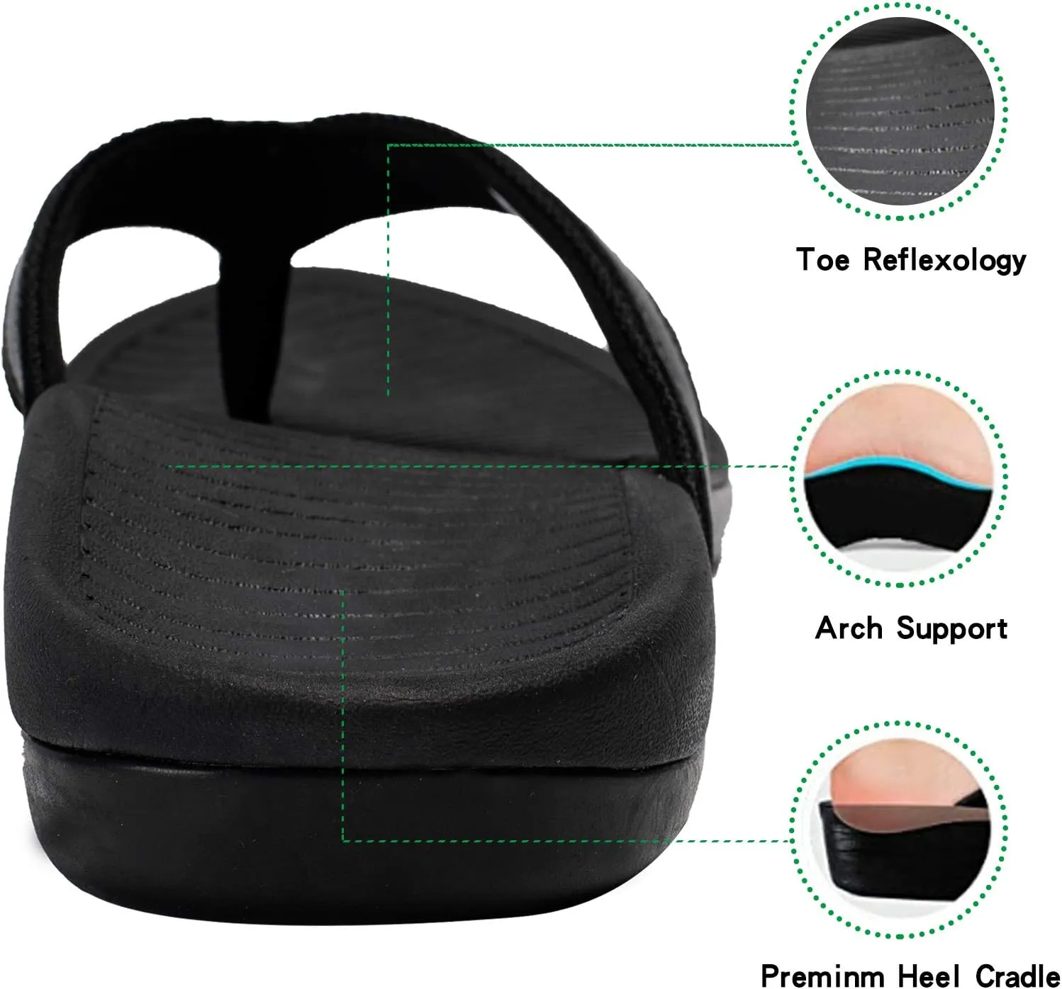 Womans Sandals Flip Flop with Orthotic For Flat Feet Plantar Fasciitis Arch Support Athletic Slide Sandals Relieve Flat Feet, High Arch,