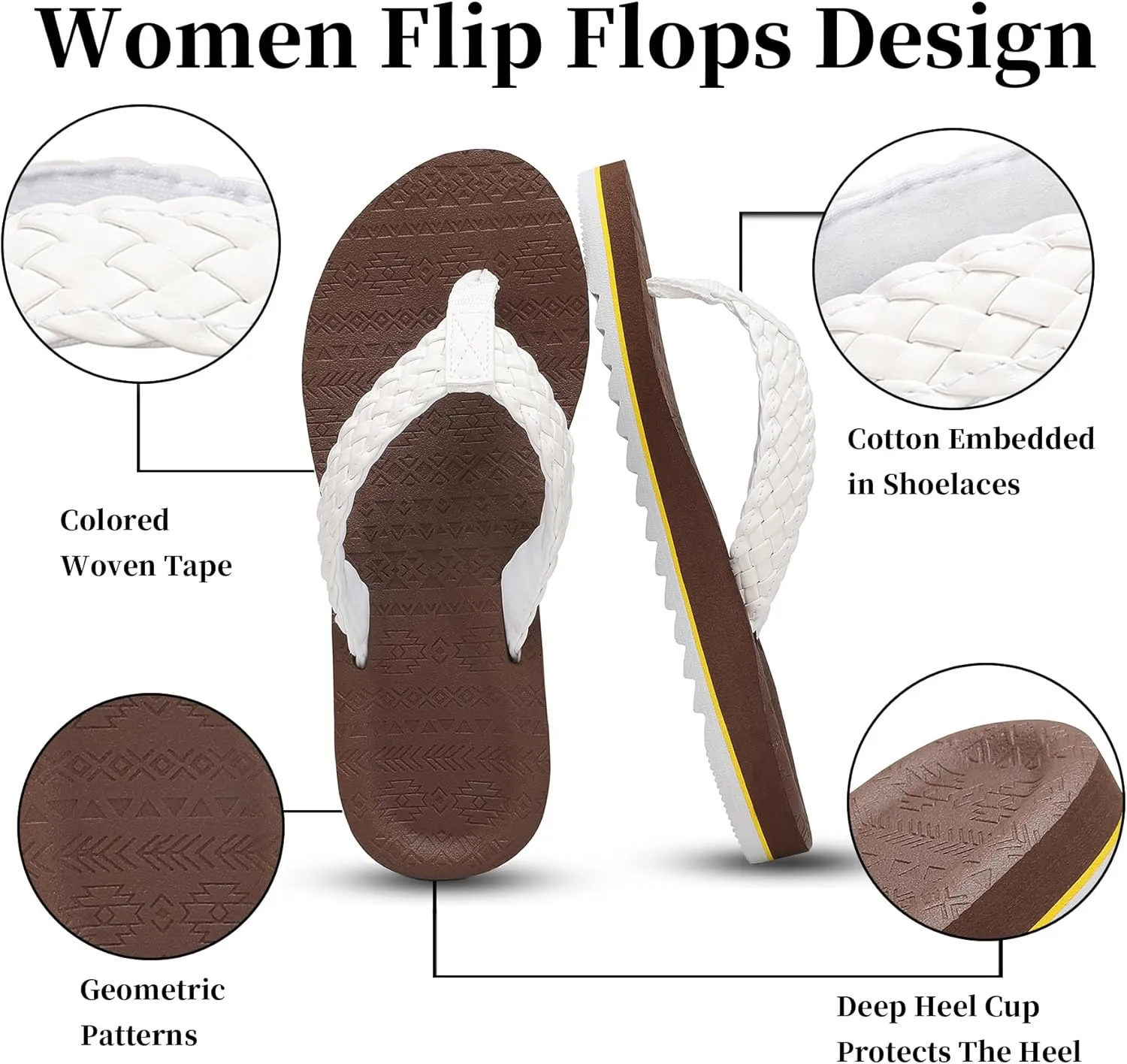 Women's Flip Flops with Arch Support - Yoga Mat Cushion Orthotic Thong Sandals for Plantar Fasciitis, Beach Walking Outdoor
