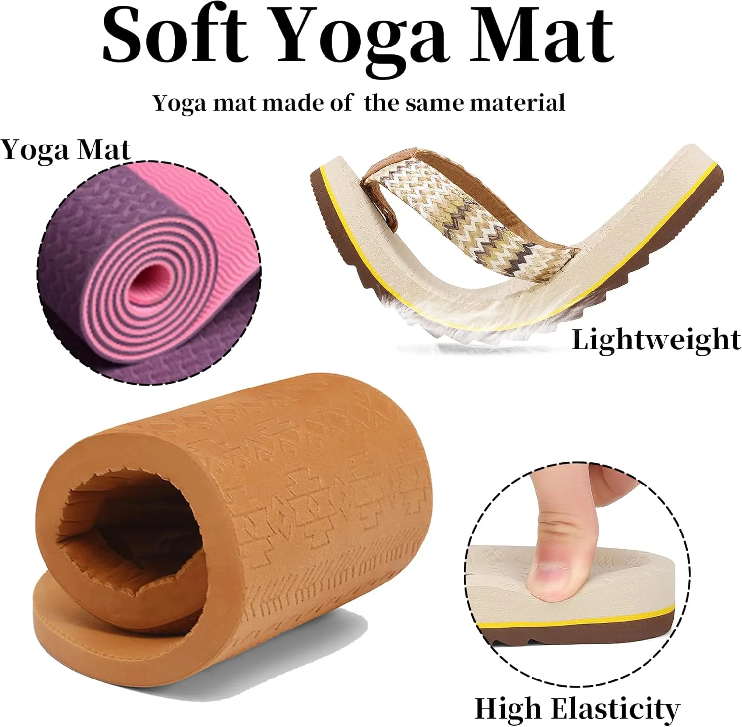 Women's Flip Flops with Arch Support - Yoga Mat Cushion Orthotic Thong Sandals for Plantar Fasciitis, Beach Walking Outdoor