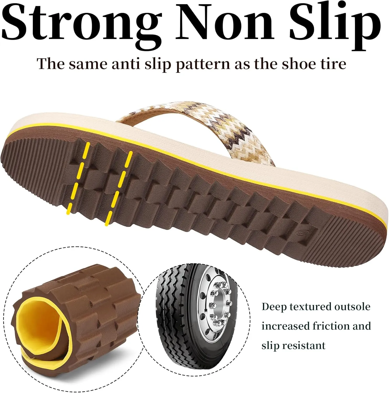 Women's Flip Flops with Arch Support - Yoga Mat Cushion Orthotic Thong Sandals for Plantar Fasciitis, Beach Walking Outdoor