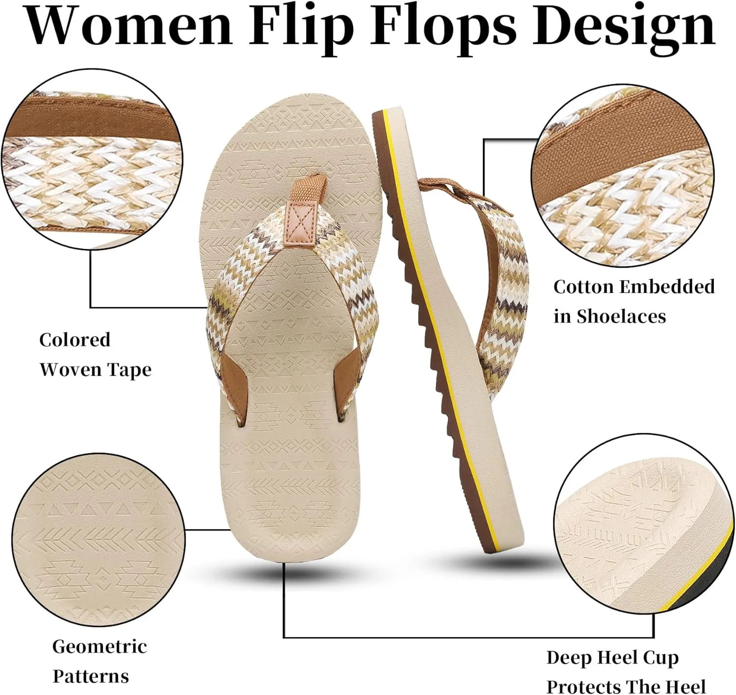 Women's Flip Flops with Arch Support - Yoga Mat Cushion Orthotic Thong Sandals for Plantar Fasciitis, Beach Walking Outdoor