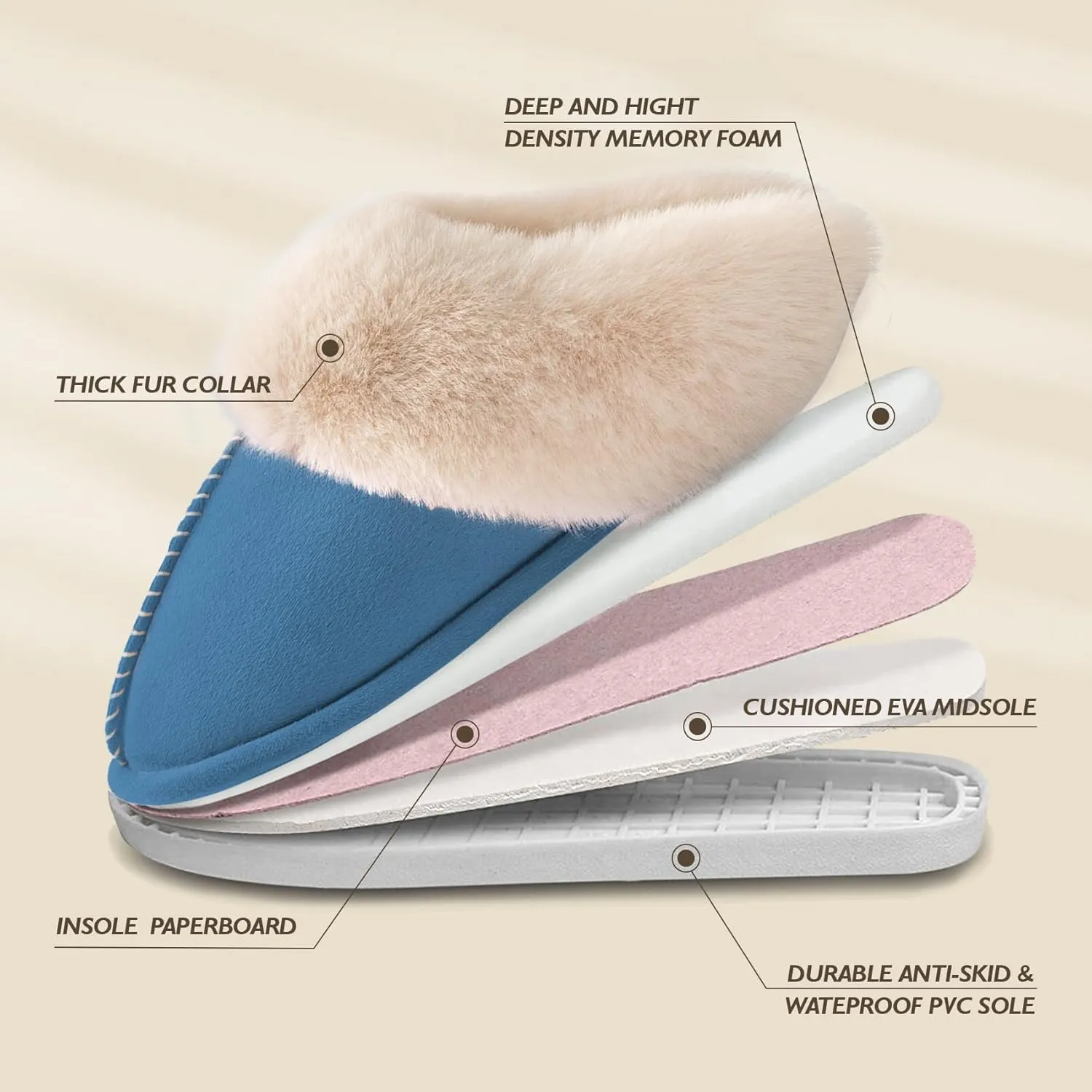 Womens Slippers Memory Foam Fluffy Fur Soft Slippers Warm House Shoes Indoor Outdoor Winter