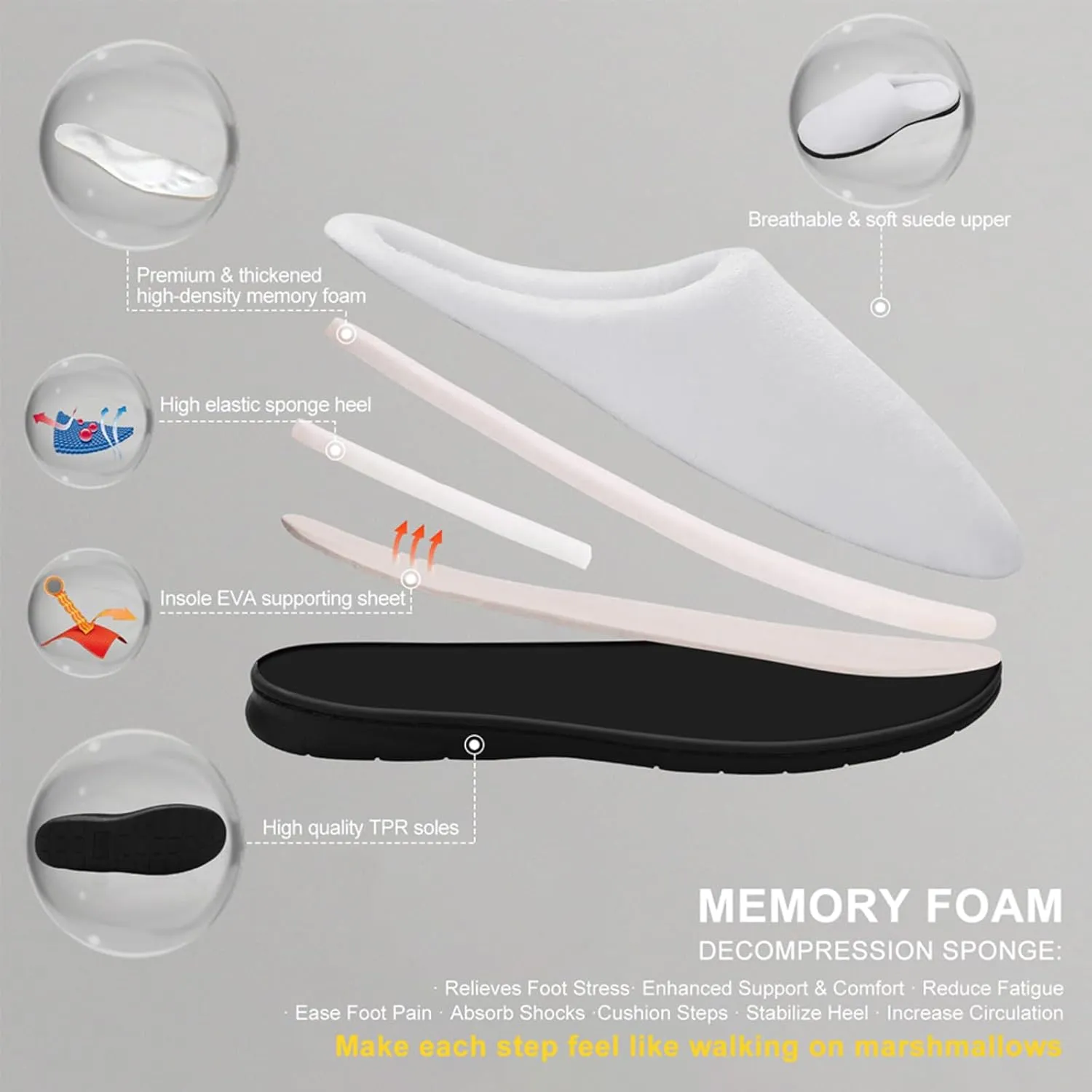 Womens Slippers Soft Bedroom Slip-On Shoes Ladies Halloween Cute Ghosts Slippers Cotton House Slippers Indoor Outdoor