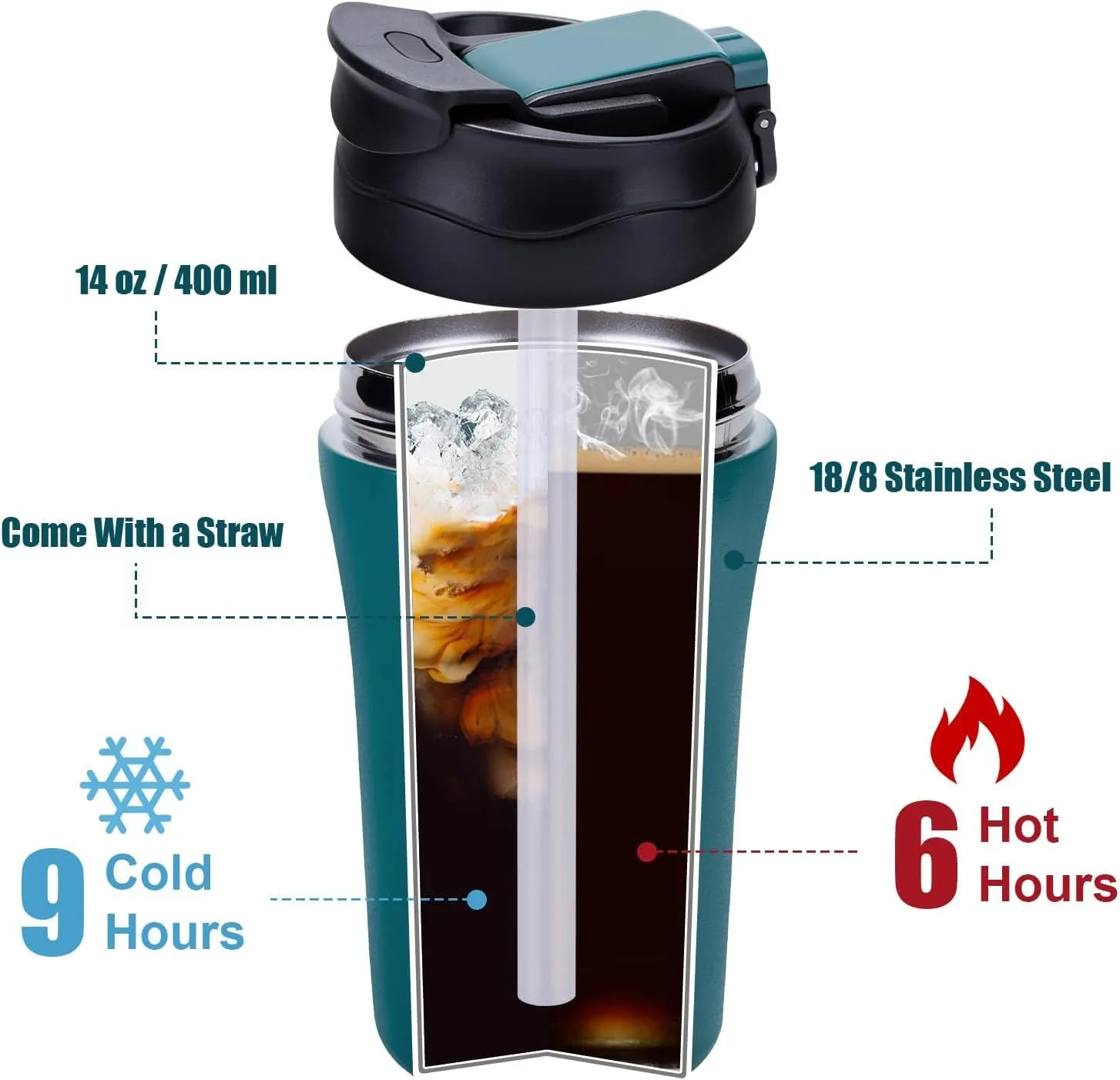 XPIY 14 oz Travel Coffee Mug, 2 Pack Vacuum Insulated Coffee Travel Mug Spill Proof with Lid and Straw, Stainless Steel Reusable Coffee Tumbler for Hot and Cold Drinks, Gift for Men and Women